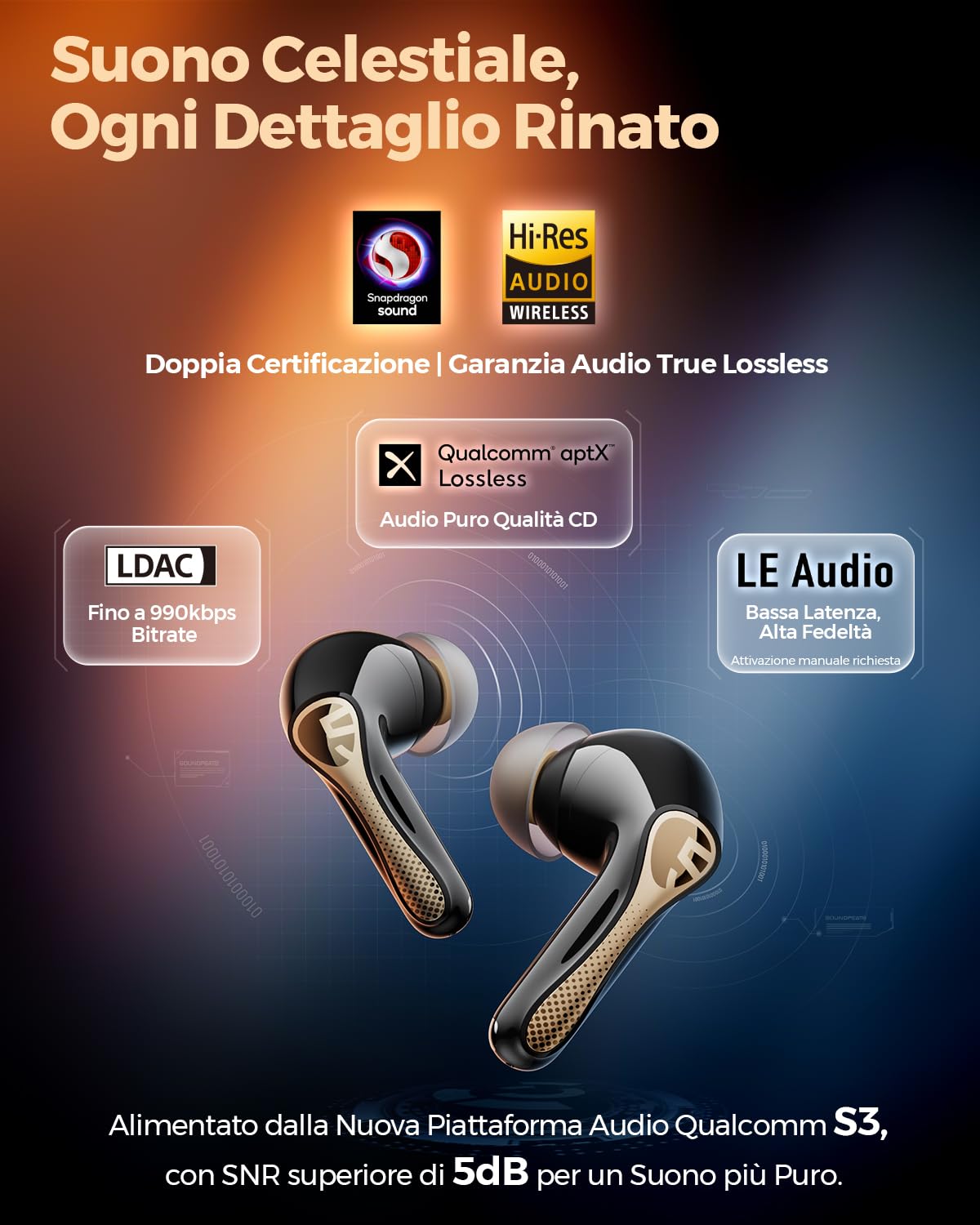 SoundPEATS Air5 Pro+ Cuffie Bluetooth 5.4 In-Ear, Driver Ibrido xMEMS + 10mm, ANC Adattivo 55 dB, 6 MIC, Snapdragon Sound, Hi-Res LDAC aptX Lossless, Multipoint, IPX5 | · xMEMS+10mm ibrido · aptX Lossless · 6 MIC antivento · IPX5 · ricarica 10min=2h · Mul