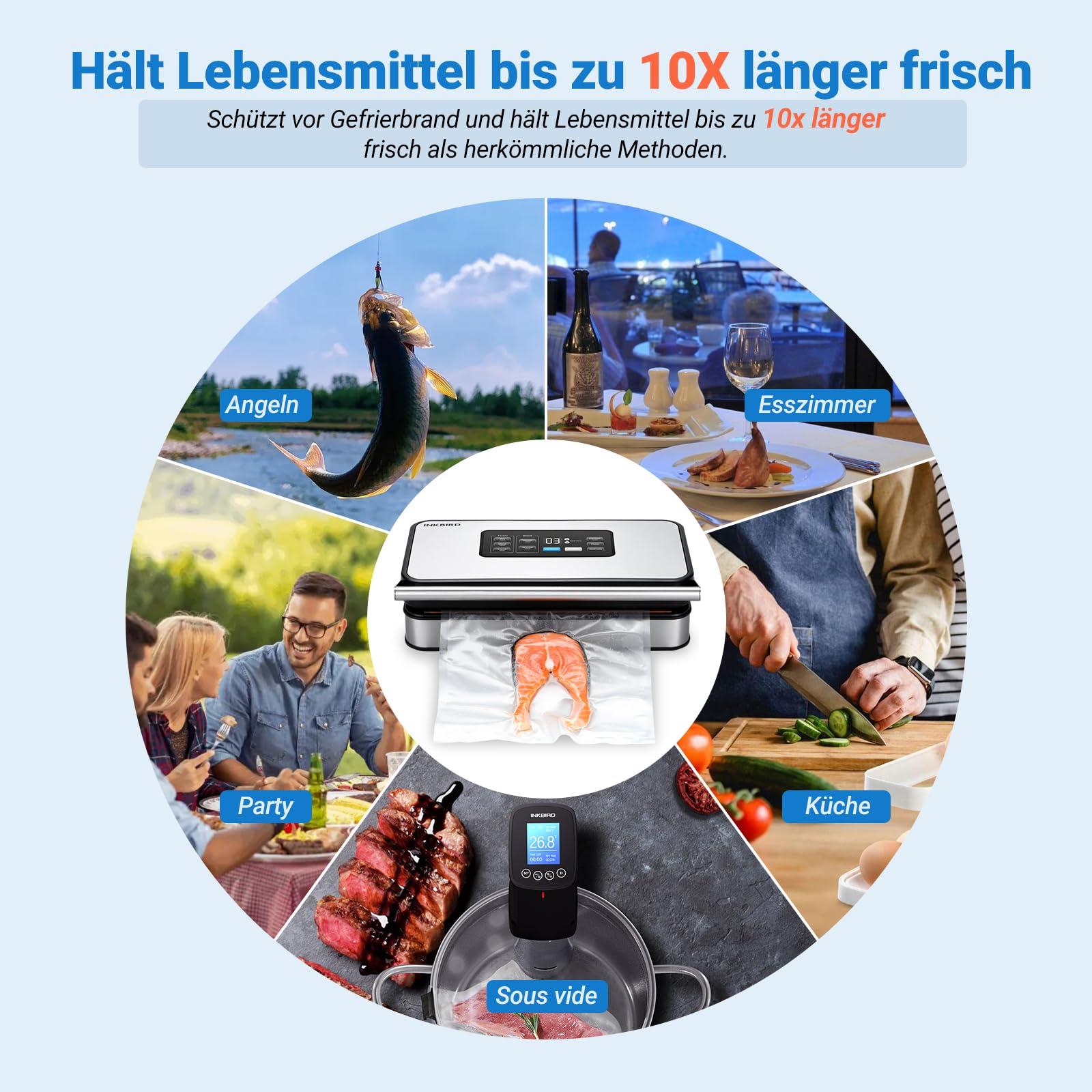 INKBIRD Vakuumiergerät, Folienschweißgerät für Lebensmittel, Doppelpumpe 20L/min, integrierter Schneider