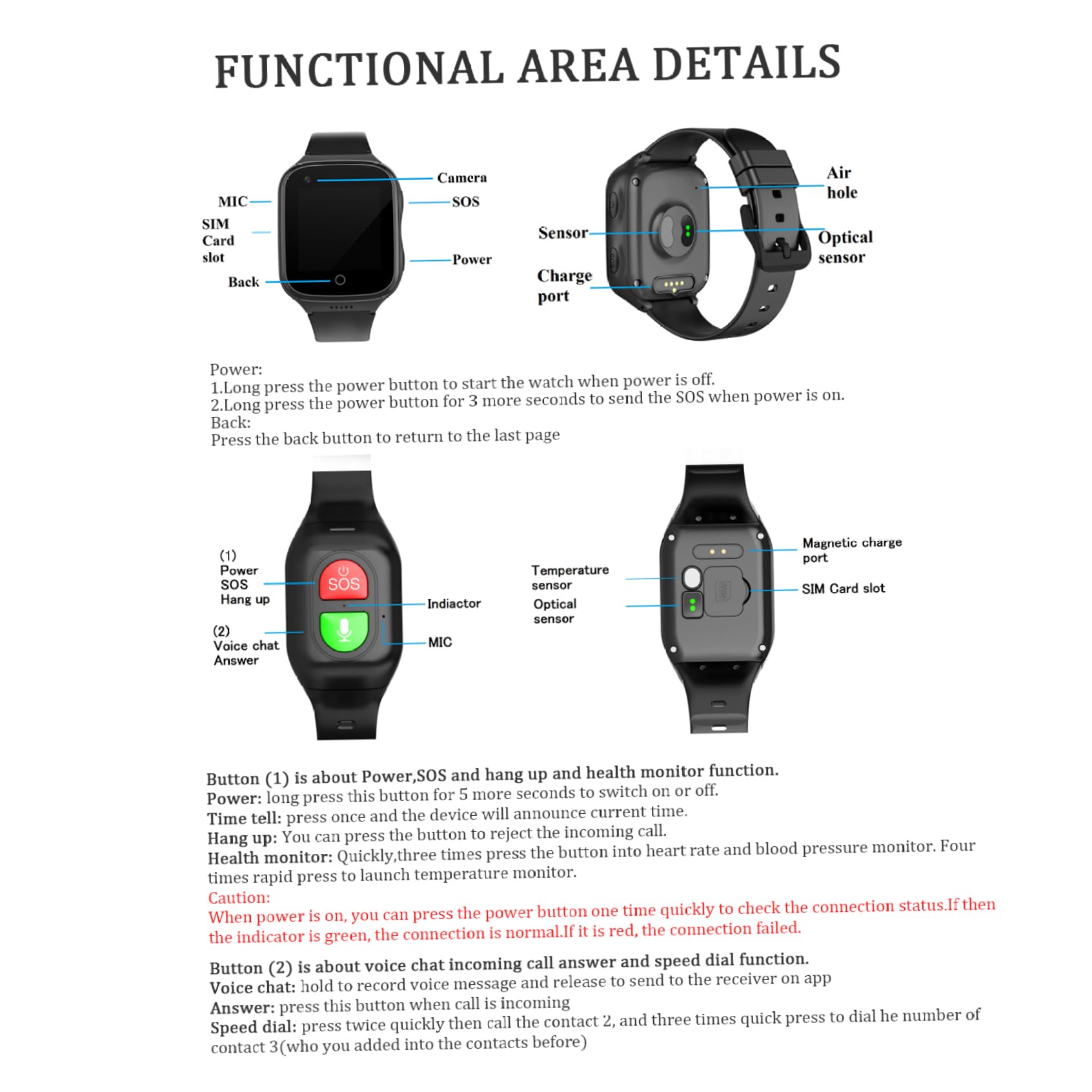 Pulsera SOS Pulsera de Seguimiento GPS Ubicación Llamada de Emergencia Rastreadores de Actividad física Reloj para Personas Mayores Niños Negro