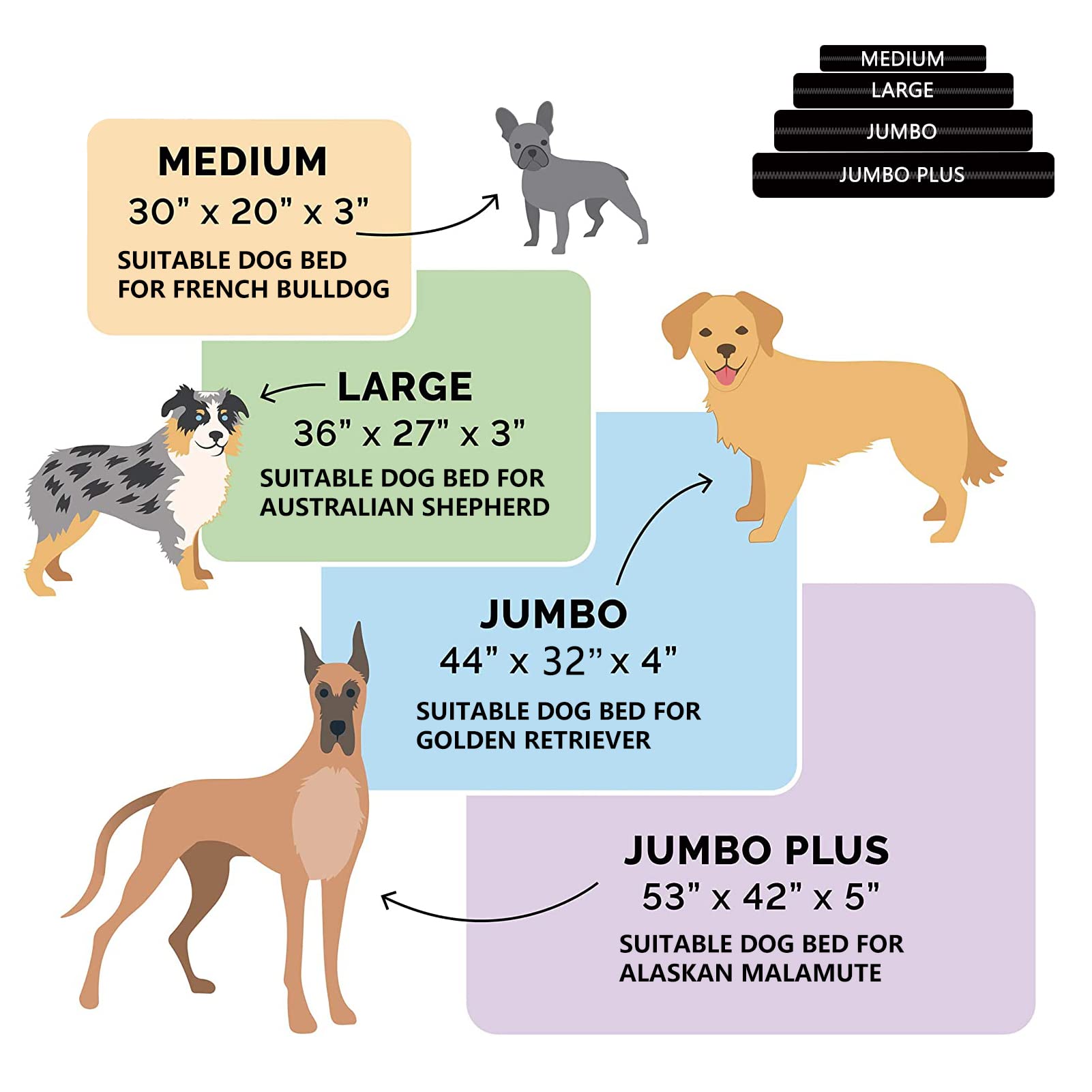 ANANMEI Waterproof Dog Bed Protector. (53 L x 42 W x 5 H inches) Washable Removable Orthopedic, Cooling Gel and Memory Foam Pet Bed Cover. Cover only. (Gray) - image 2