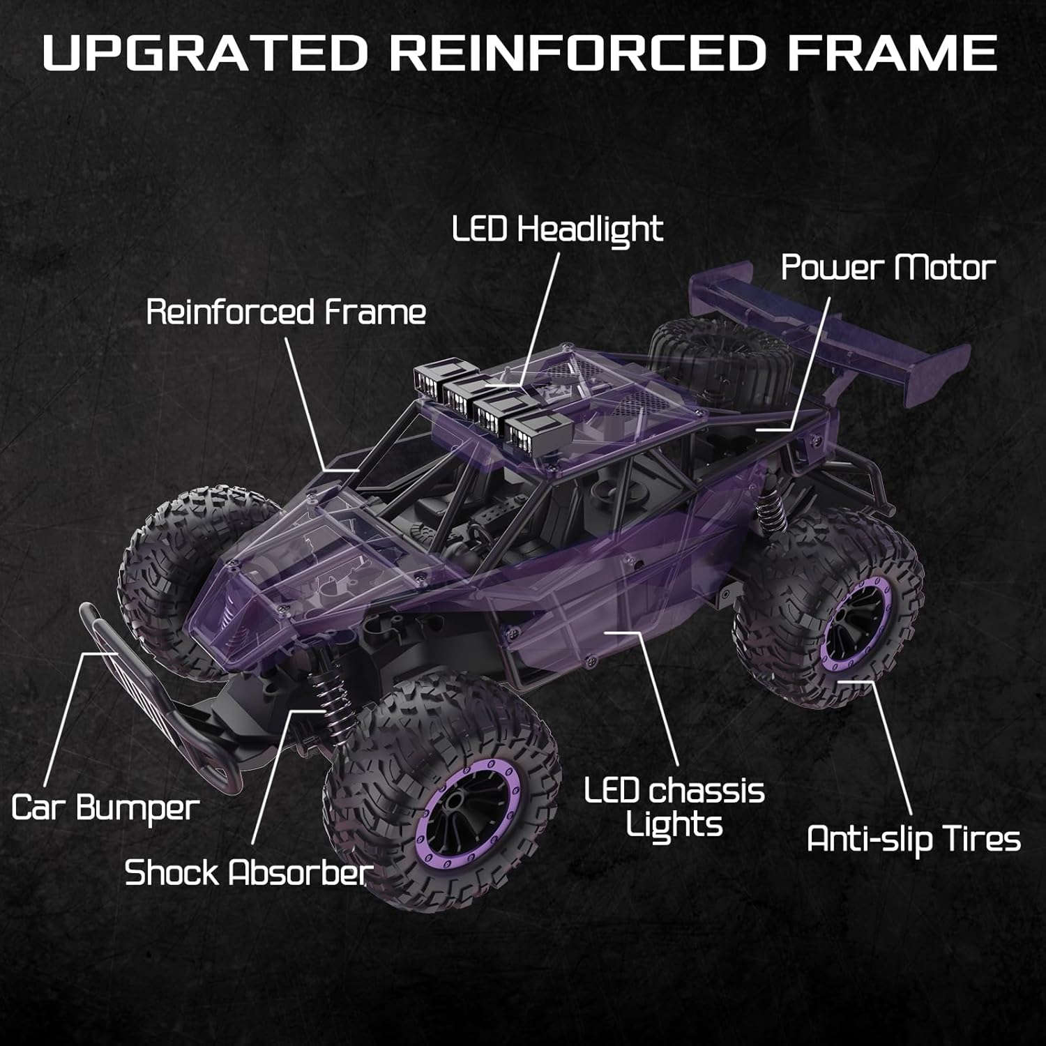 1:16 Scale Purple Remote Control Car, 20 Km/h High Speed Girls Remote Control Car Monster Vehicle with LED Headlights and Chassis Lights, RC Truck for Girls Boys and Adults