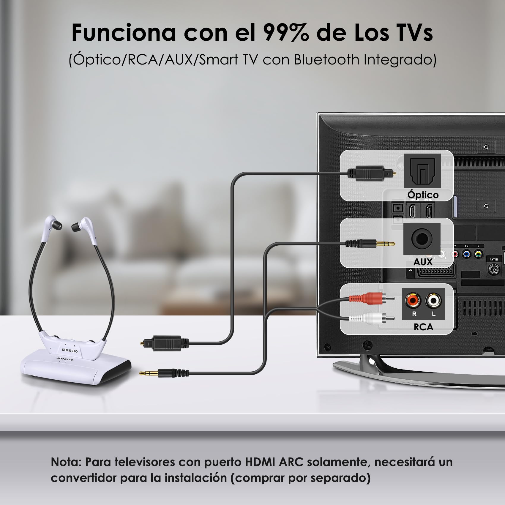 SIMOLIO Auriculares Inalámbricos TV/PC para Mayores con Mejorar la Diálogos, 2.4 G Digitales Cascos para TV con Transmisor, Óptica RCA y 3,5mm AUX, Sin Demora, Plug & Play, Alcance 50m SM-823D Pro