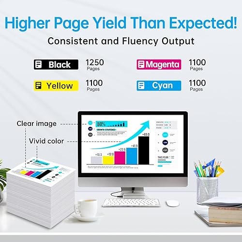 Miniatura 4 de Maxify 1200XL - Paquete de 12 cartuchos de tinta de repuesto para Canon PGI-1200XL PGI-1200 XL PGI 1200 XL para impresora Canon Maxify MB2720 MB2050