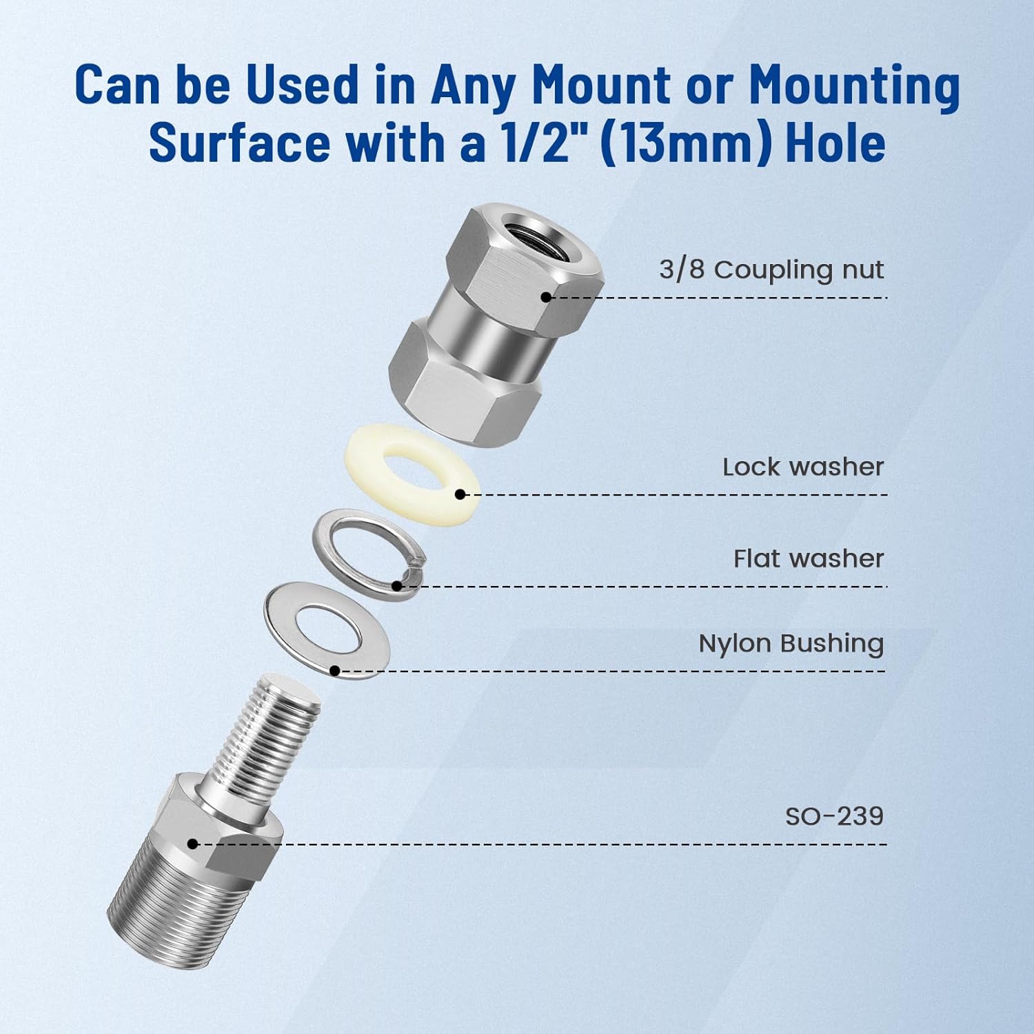 Anina 3 Way Antenna Mirror Mount with NMO to PL259 Adapter SO239 Connector Roll Bar Stud, 2pc CB Radio Antenna Stub Mount Heavy Duty SO-239 Stud Mount