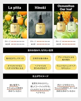Amazon | LADOR(ラドール) パフュームヘアオイル ラピタ 30ml