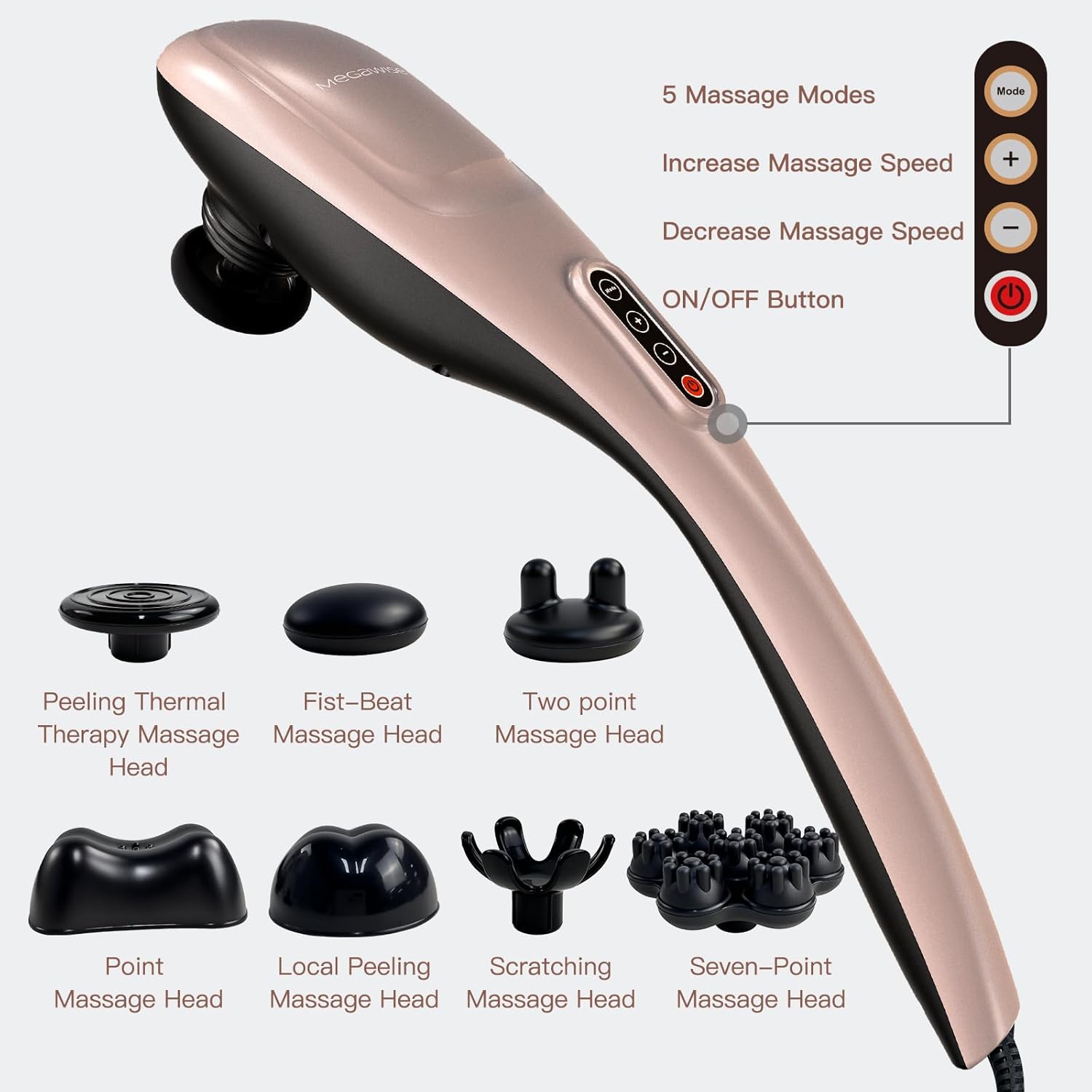 MEGAWISE Handheld Back Massager | Deep Tissue Percussion Massage for Back, Neck, Shoulders, Waist and Legs (Rose Gold) - Image 5