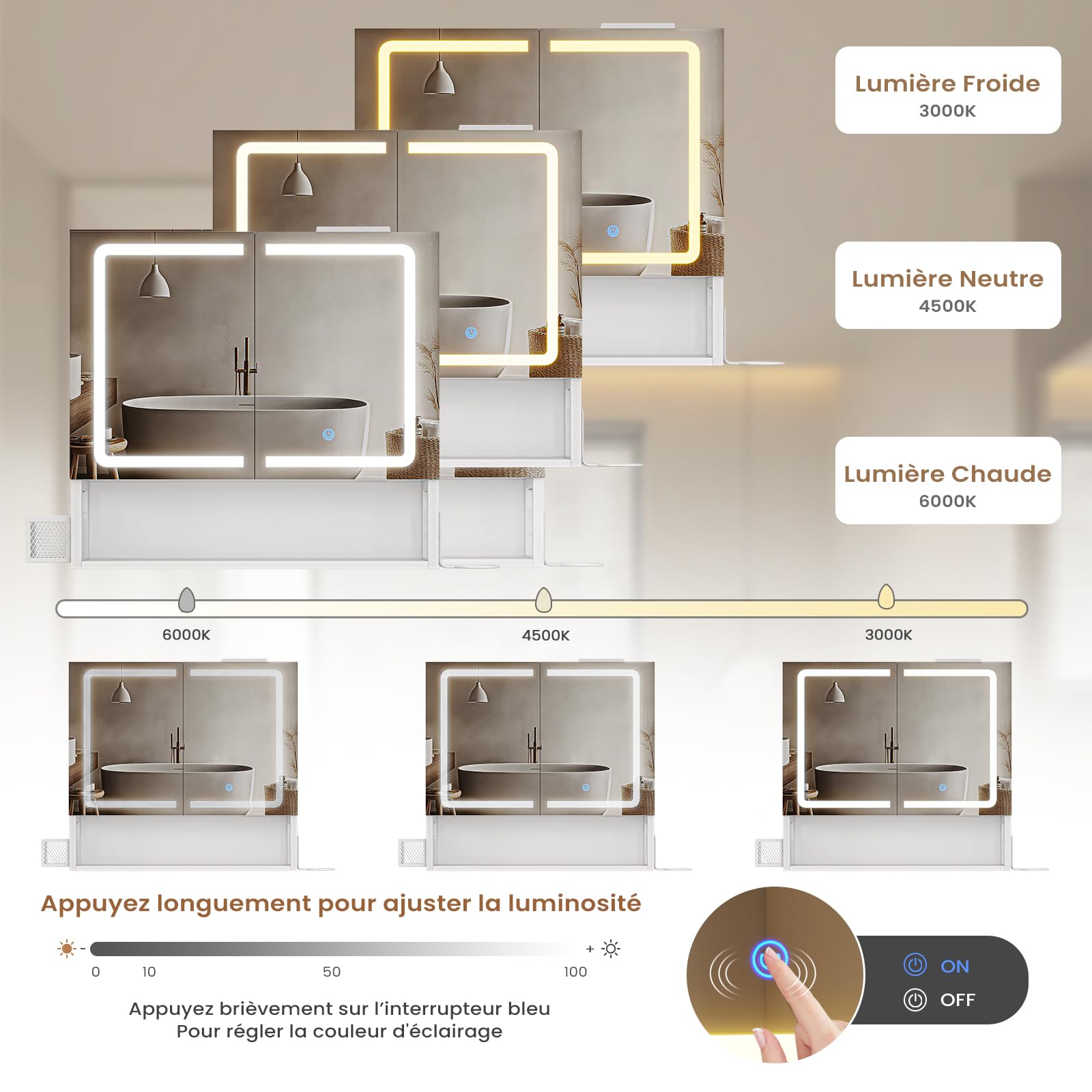 Armoire Murale Salle de Bain avec Éclairage LED et Prises, Armoire de Toilette Miroir avec Étagère Réglable, Température de Couleur Réglable, Meuble de Salle de Bain 60x16x60cm, Blanc