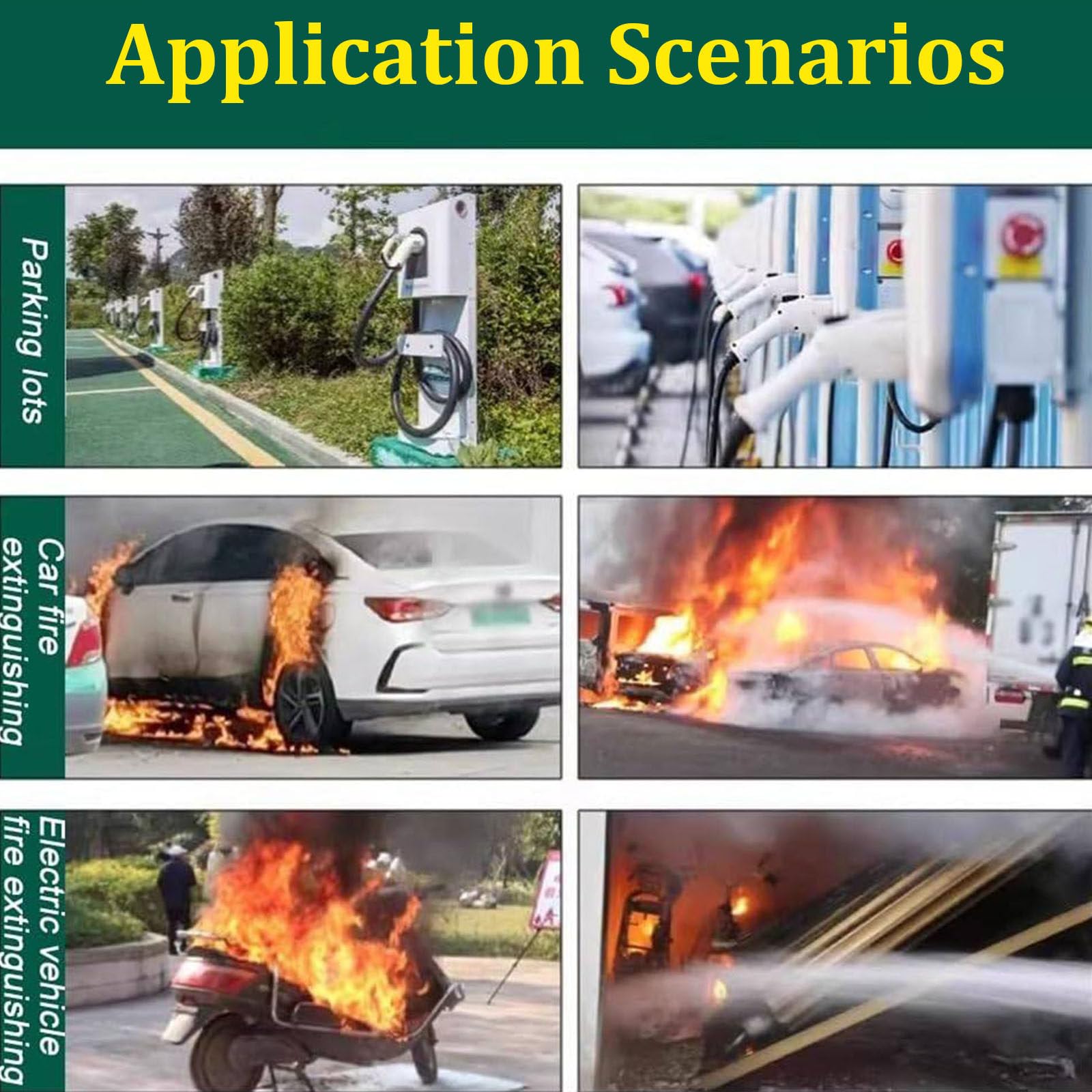 Manta de emergencia para rescate de incendios, fibra de vidrio resistente a altas temperaturas y revestimiento de silicona, ideal para estaciones de carga y estacionamientos, equipo de supervivencia