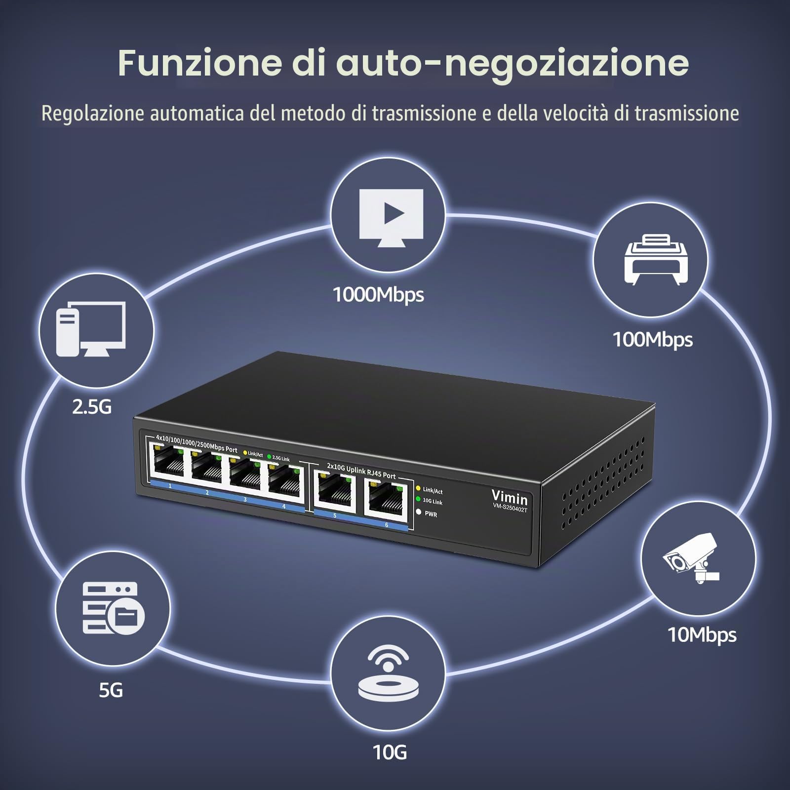 Switch Ethernet non gestito da 10 Gb con 4 porte Base-T da 2,5 G, 2 porte RJ45, switch di rete Base-T da 2,5 Gb, capacità di 60 Gbps, switch multiGigabit per desktop/montaggio a parete per NAS, PC