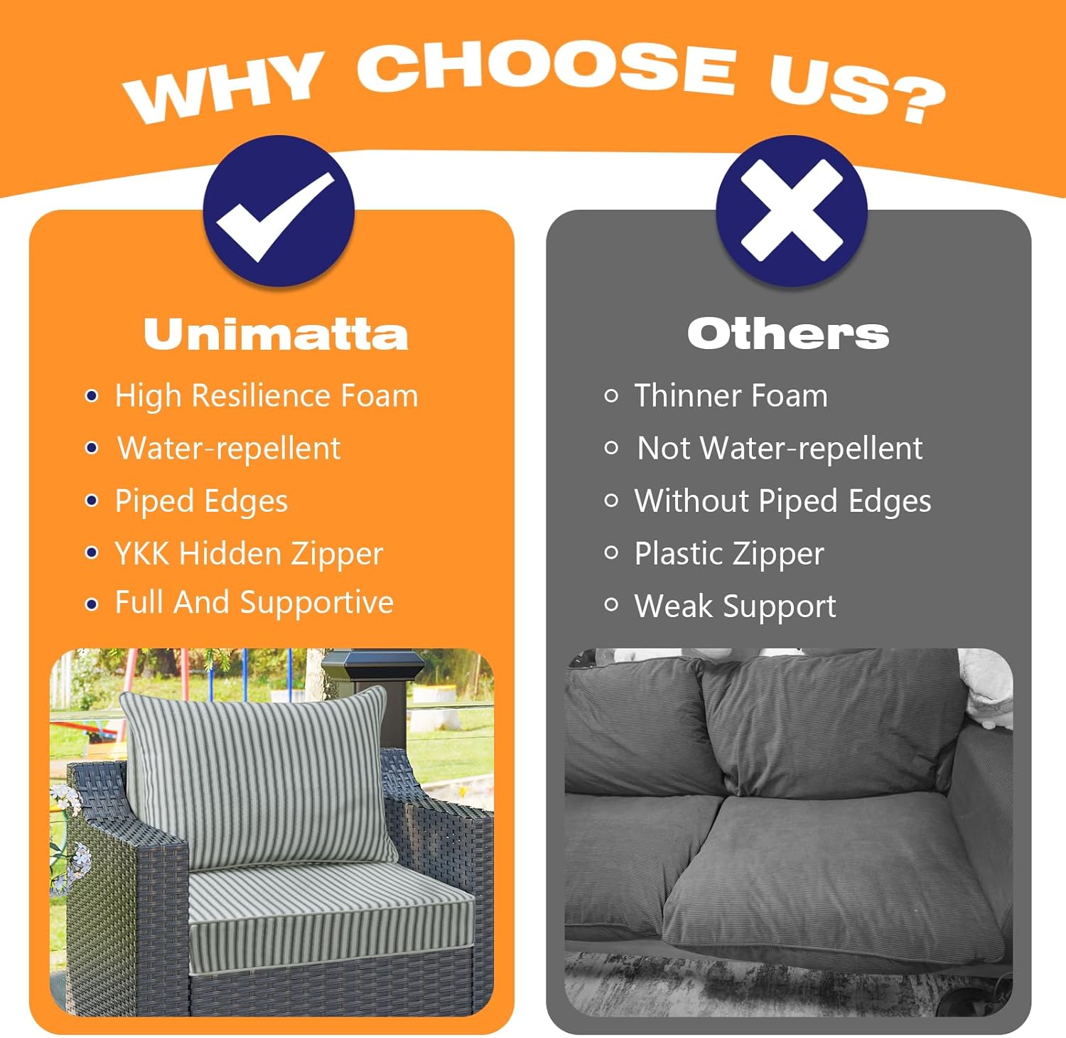 Unimatta Outdoor Patio Chair Cushions Set, 24 x 24, Set of 2, Water-Repellent, Fade Resistant, Deep Seat Bottom and Back Cushion for Backyard, Couch, Sofa and Patio Furniture, Black and White
