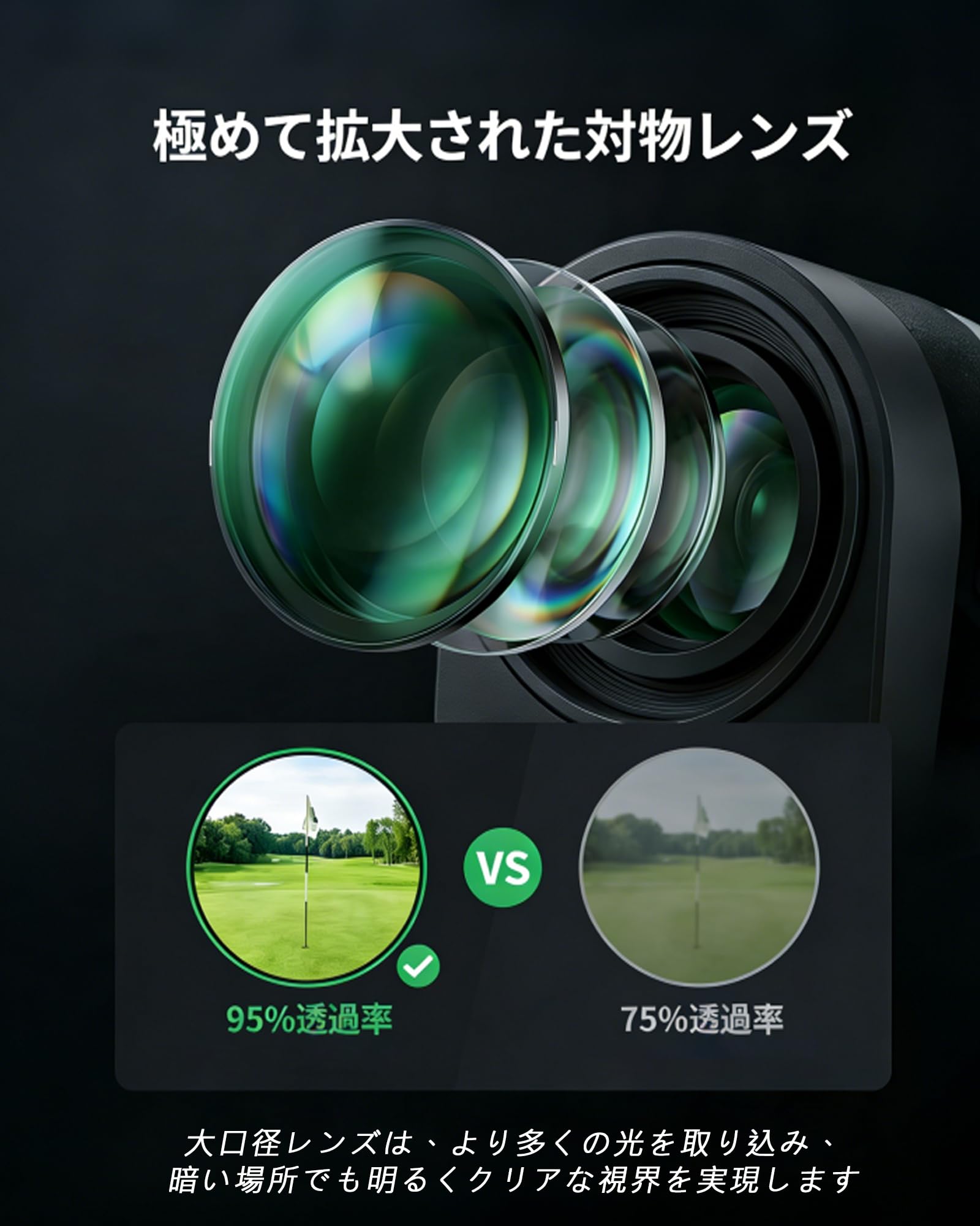 ゴルフ 距離計 レーザー距離計 5m-1000m対応 ±1m高精度 7倍望遠R★ Amazon.co.jp: ゴルフ 距離計 レーザー距離計 5m-1000m対応 ±1m高精度