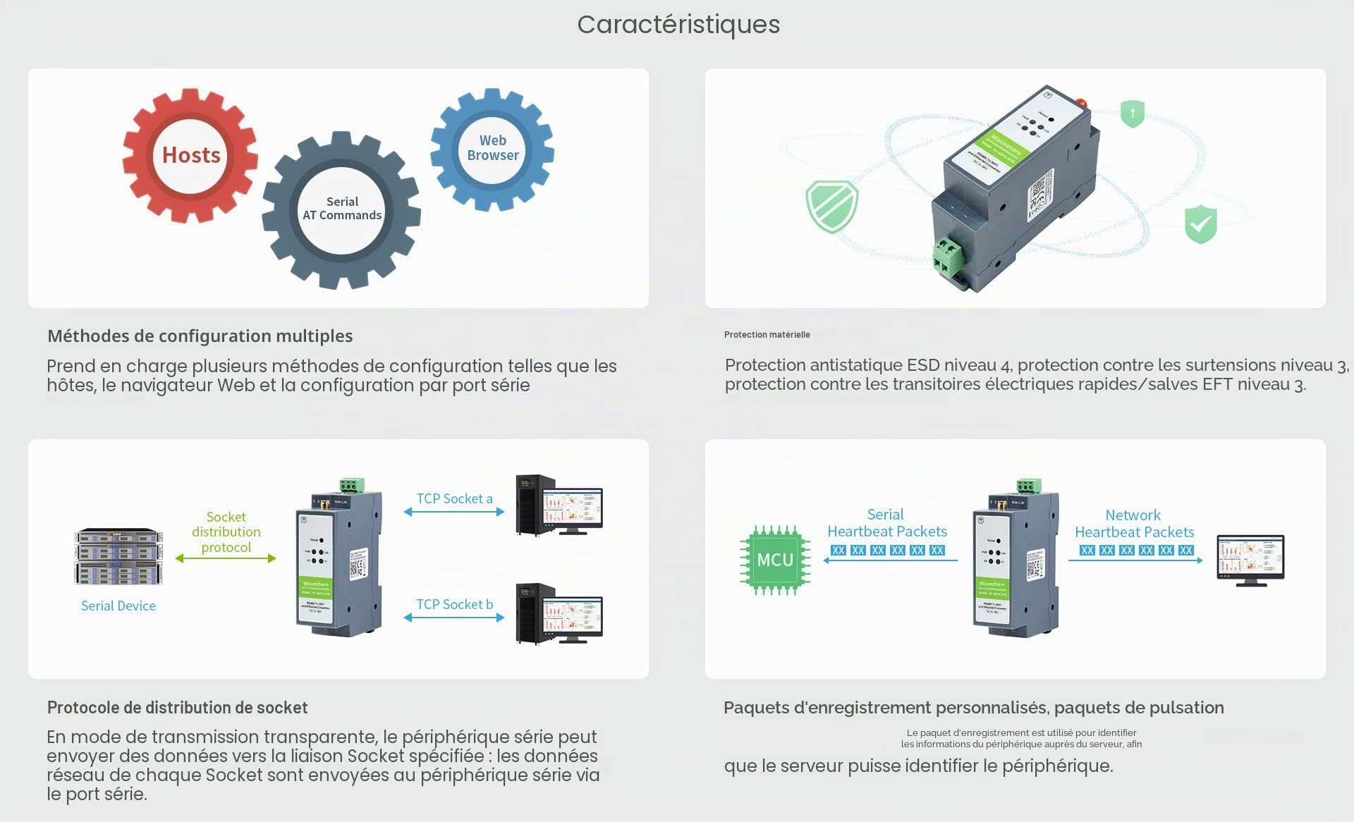 Waveshare RS485 to WiFi/Ethernet Module Rail-Mount Serial Server Modbus MQTT Gateway Supports Transparent Transmission Mode