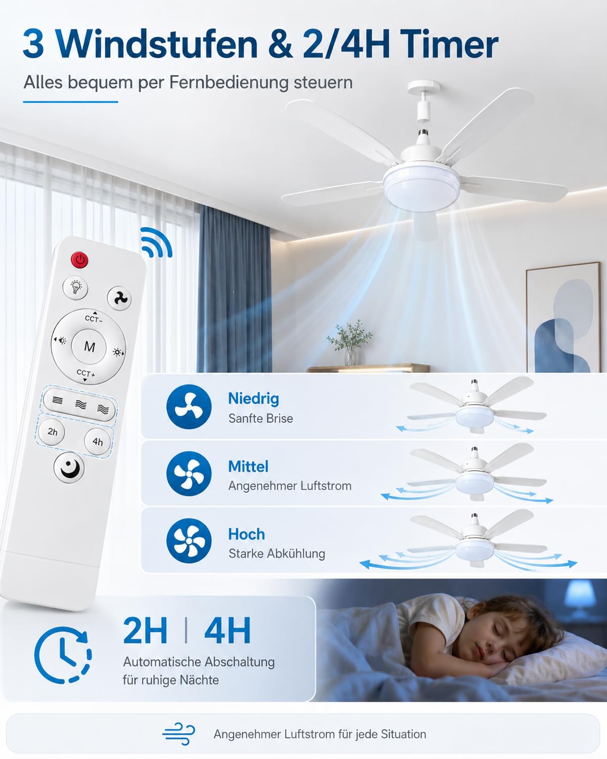 Ventilador de Techo con Luz y Mando a Distancia, E27