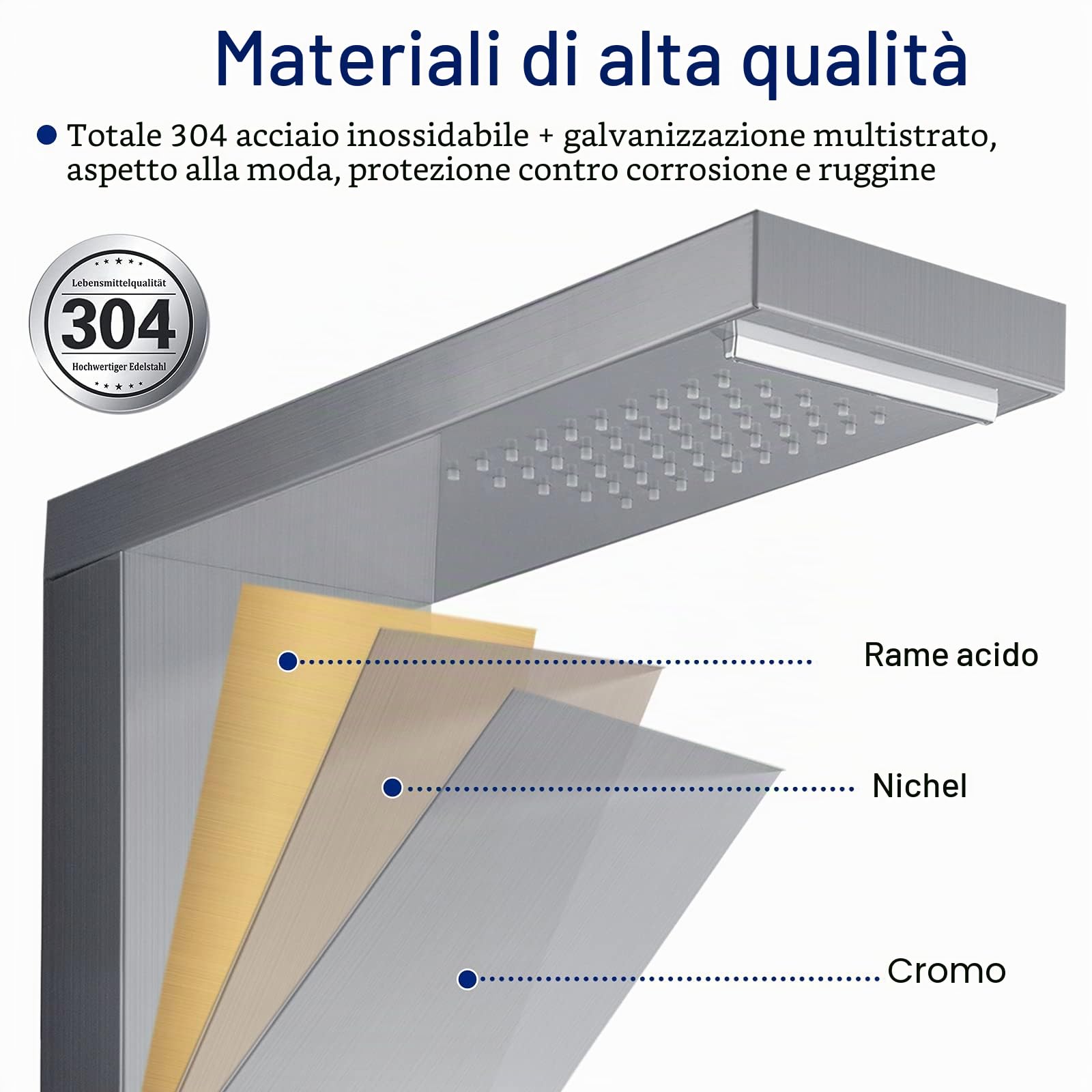 Froadp Sistema Doccia a Pioggia Pannello in Acciaio Inox Spazzolato Montaggio a Parete set Doccia con Doccia Idromassaggio Cascata e set Doccia Doccetta Lusso per Bagno (D'argento)