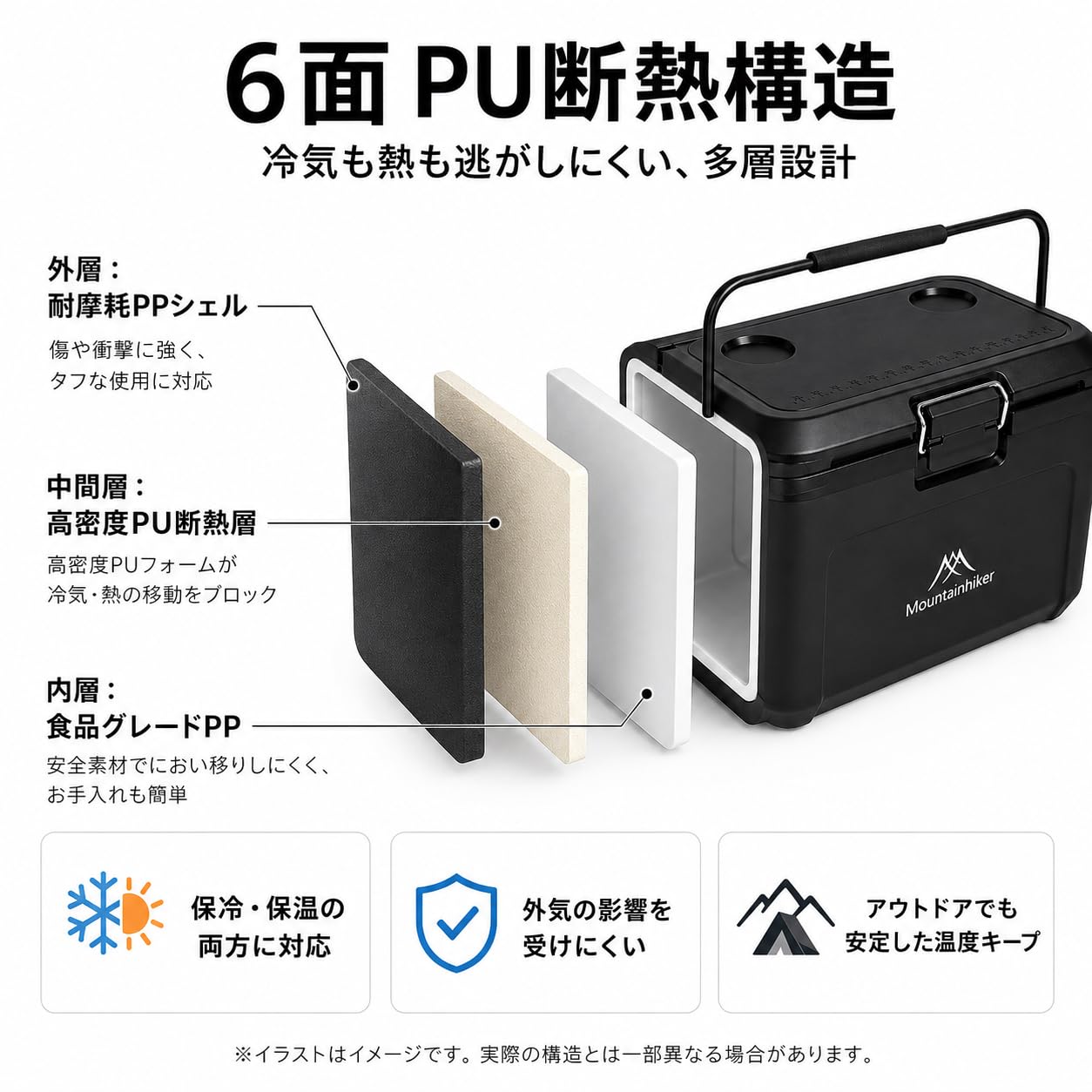 【数量限定】クーラーボックス 25L 保冷 保温 ハードクーラー 6面PU断熱構 Amazon | クーラーボックス 25L 保冷 保温 ハードクーラー 6面PU断熱