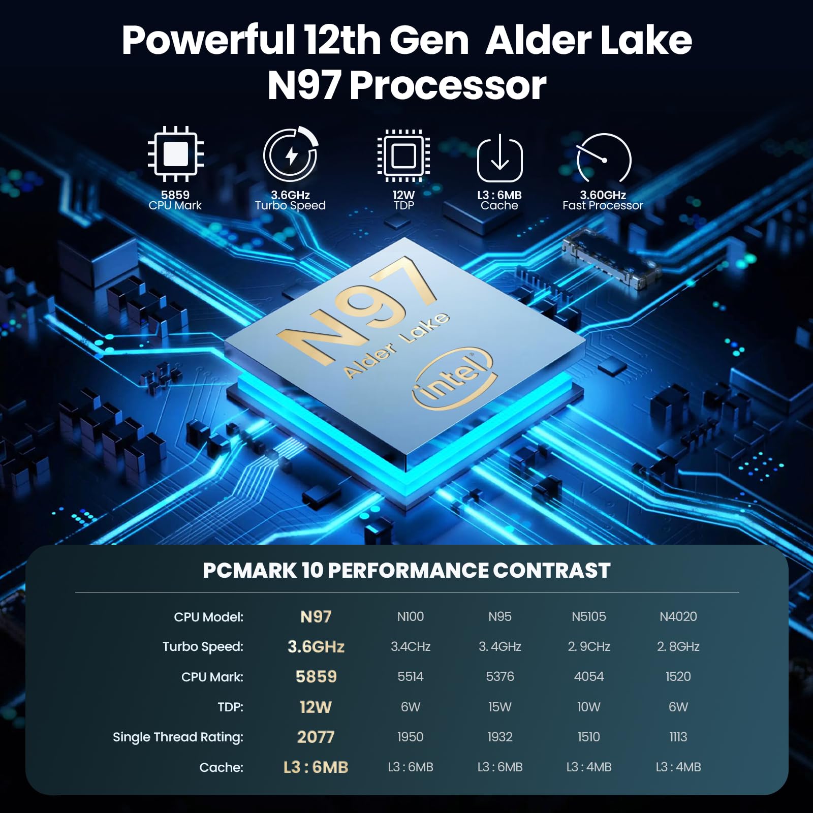 Amazon.com: Mini PC with Intel Alder Lake N97 CPU (up to 3.6GHz