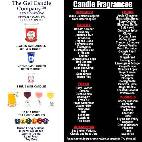 Miniatura 8 de Up to 120 Hour DRIFTWOOD AND SEA SALT Scented Deco Jar Mineral Oil Based Candle Clean Burning Gentle Aroma Made in USA by The Gel Candle Company