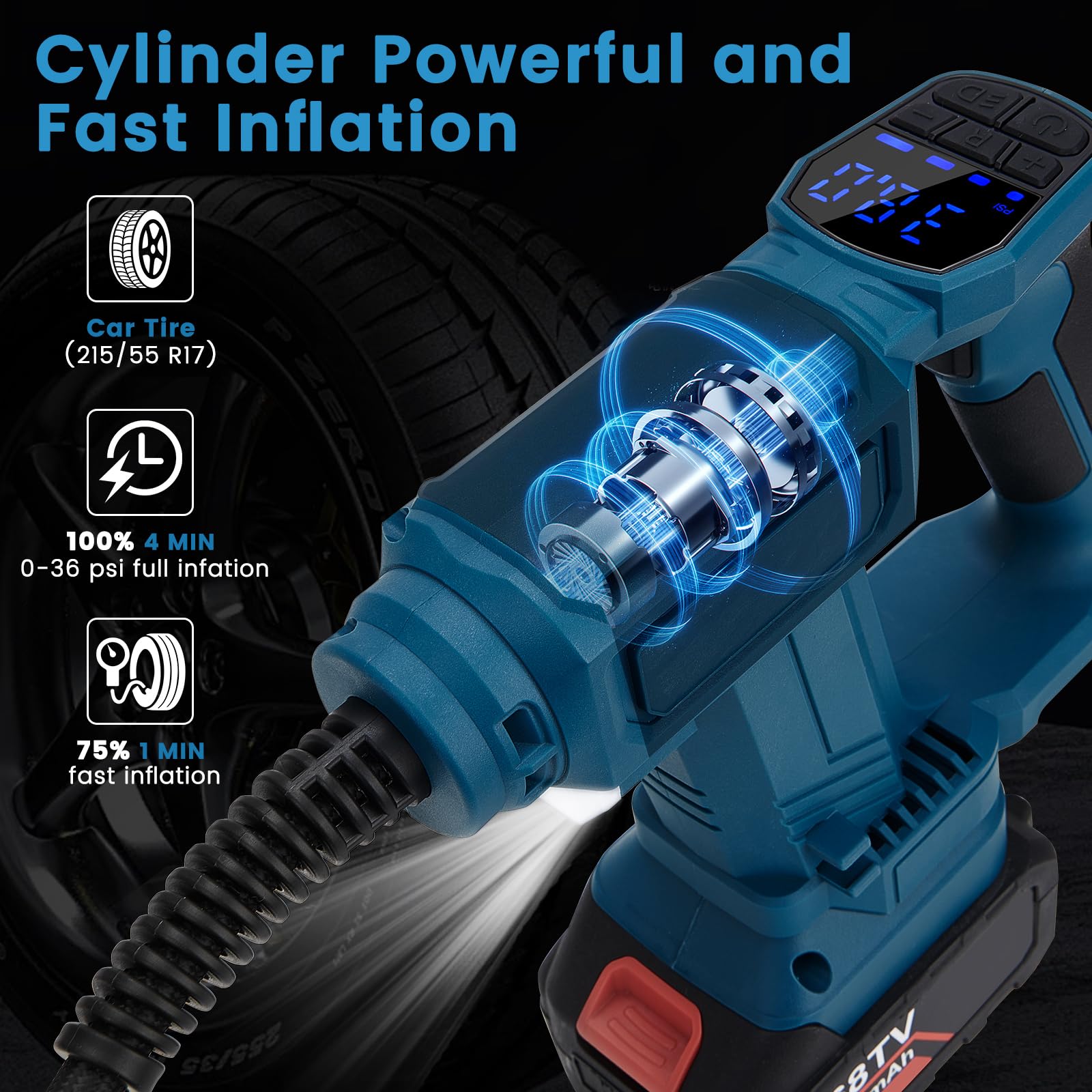 Compresseur à Air Portatif Compatible avec Makita 18V Batterie, 150PSI Gonfleur Pneus Voiture Sans Fil avec Écran LCD, Pompe Électrique avec Lumière LED pour Vélo, Moto, Ballons (Outil Seul)