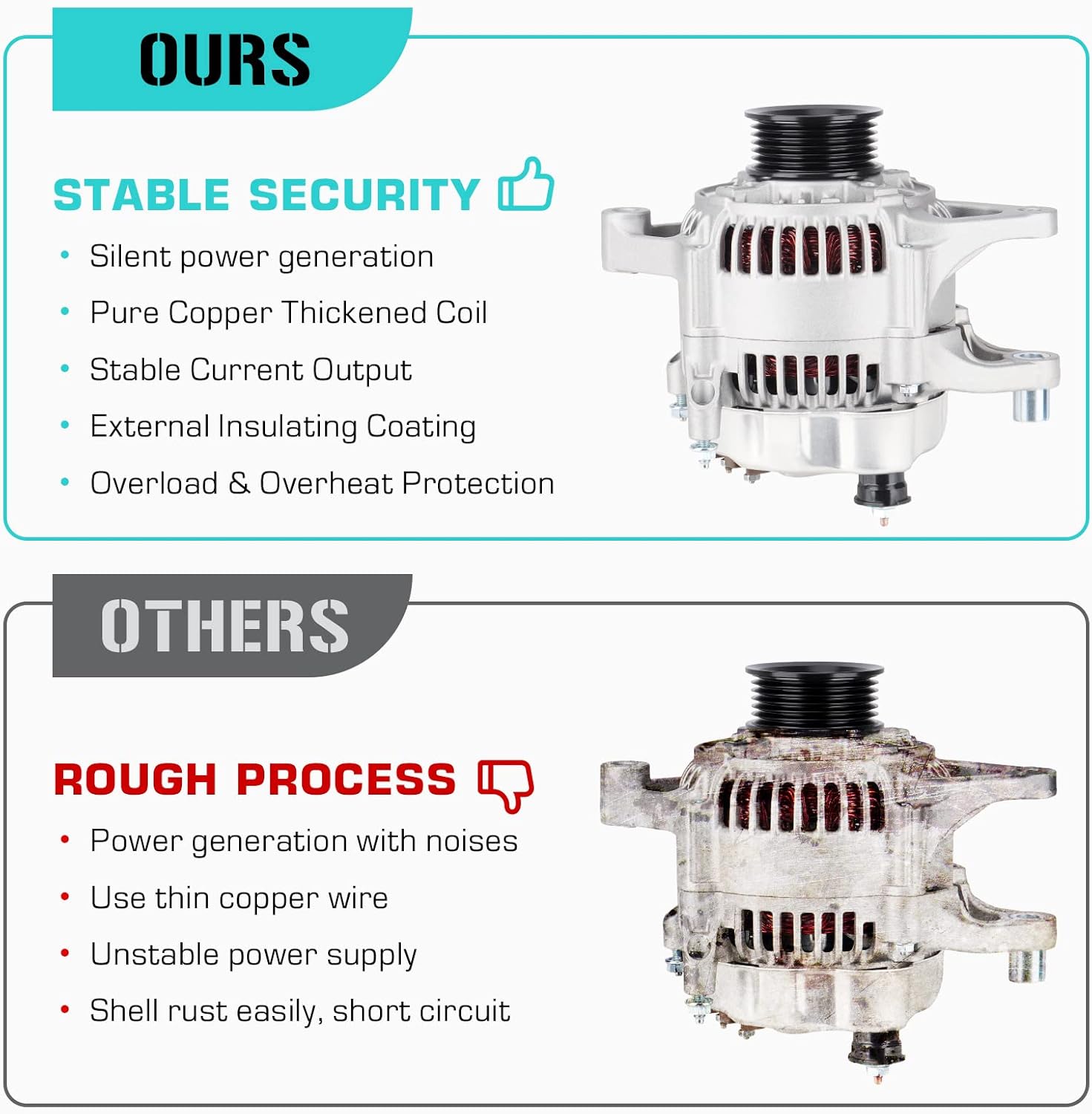 New 13341 Alternator for Jeep Cherokee 1991-1998, for Grand Cherokee 1993-1998, for Wrangler 1991-1995 1997-1998, for Dodge Dakota 1997-1998, for Comanche 1991 1992, for Tj Series 1997 1998