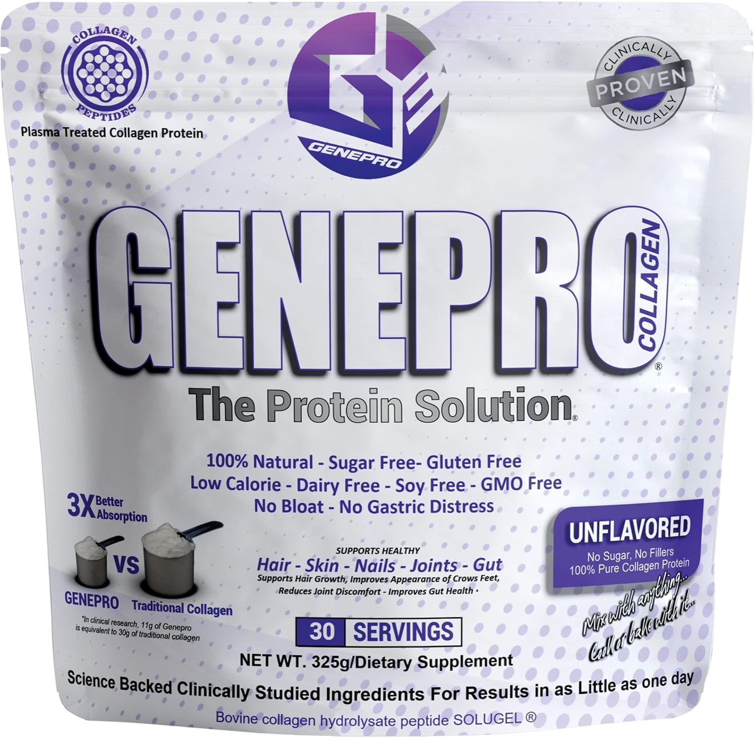 Genepro Unflavored Protein Powder with Collagen Peptides