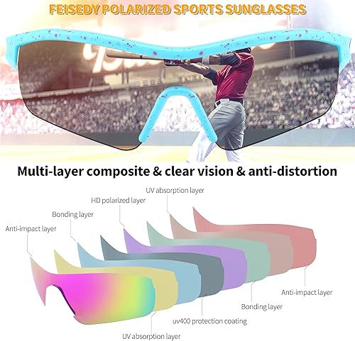 Miniatura 6 de FEISEDY Gafas de sol para hombre, gafas de sol polarizadas para ciclismo, UV400, deportes, béisbol, correr, pesca, senderismo, sombras B2372