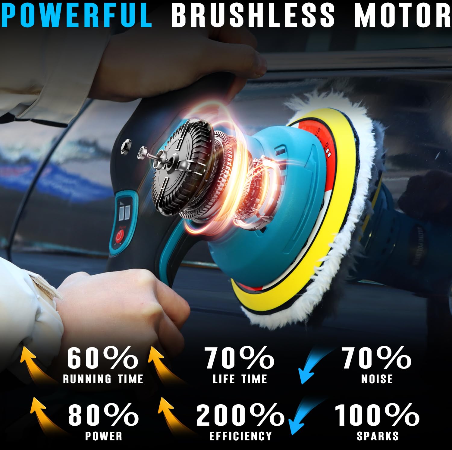 Lucidatrice tampone compatibile con batteria Makita 18 V, tampone orbitale senza fili, tampone orbitale da 15,2 cm, motore brushless per barca, lucidatura e ceratura auto (solo strumento, nessuna