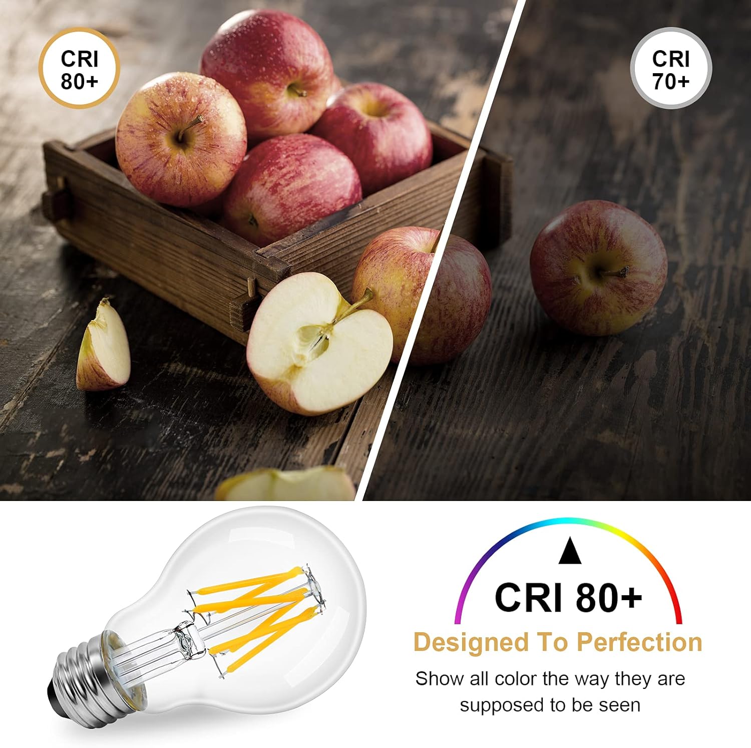 Uр Tо 40% оƒƒ 12V 24V 36V Vintage Edison Light Bulbs Low Voltage 3pack Warm 2700K 4Watt LED Filament A19 Light Bulb E26 Medium Base Lamp 40 watt Equivalent Marine Boat Solar Retro Edison Battery Lighting