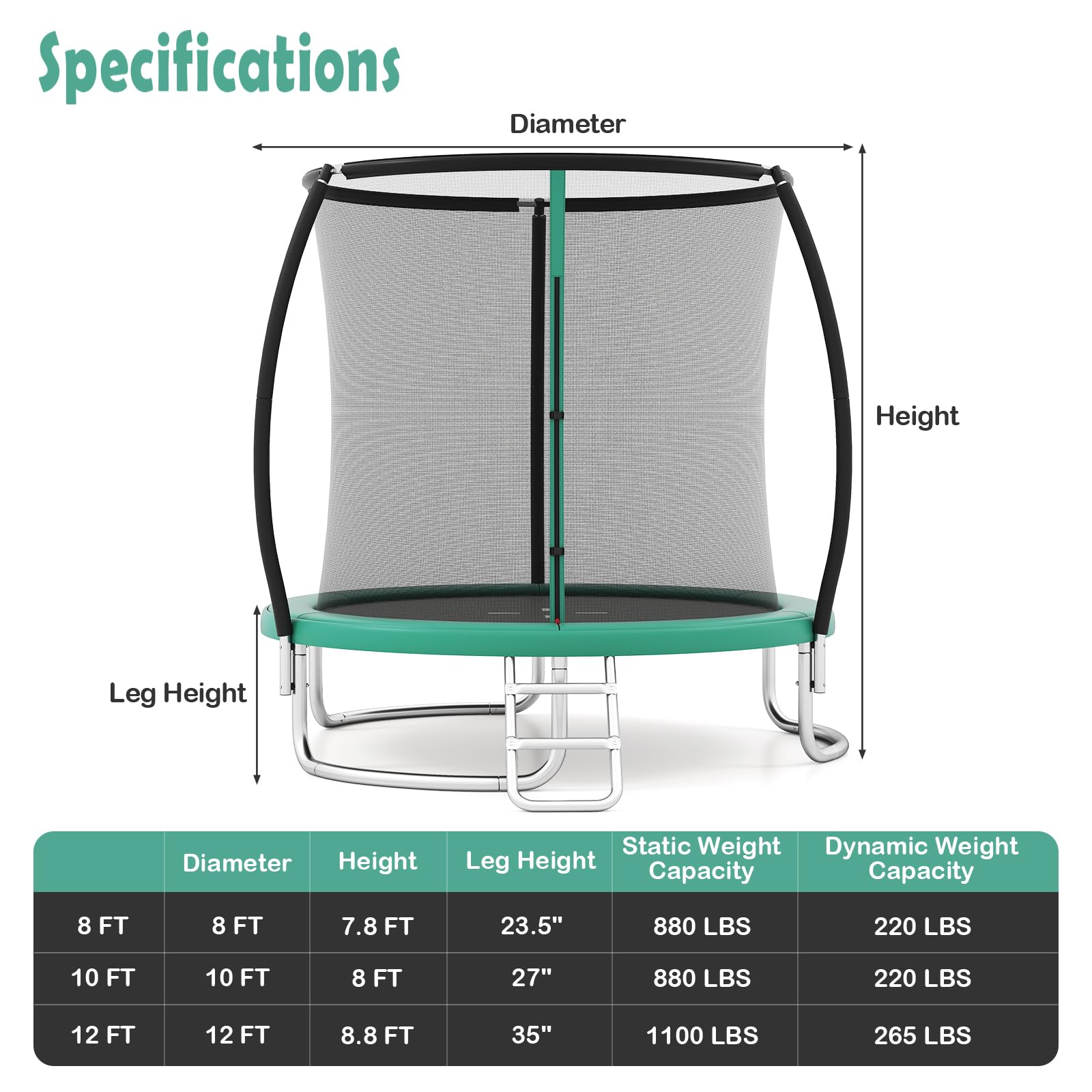 LIFEZEAL Trampolín con Red de Protección, Cama Elastica Exterior de 244/305/366 cm para Niños y Adultos, Cama Elastica Niños Recreativo con Marco de Acero Galvanizado de Alta Resistencia (Verde)