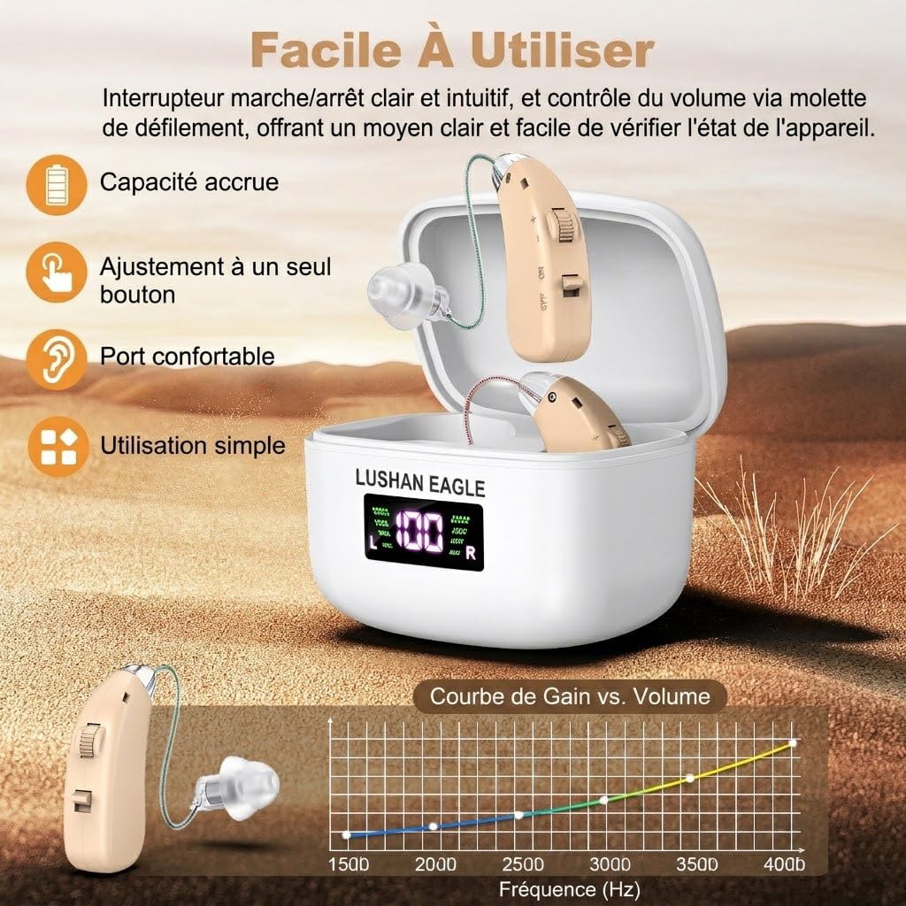Auriculares de amplificación digital recargables, estuche de carga para amplificador con pantalla LED, color beige (Plata)
