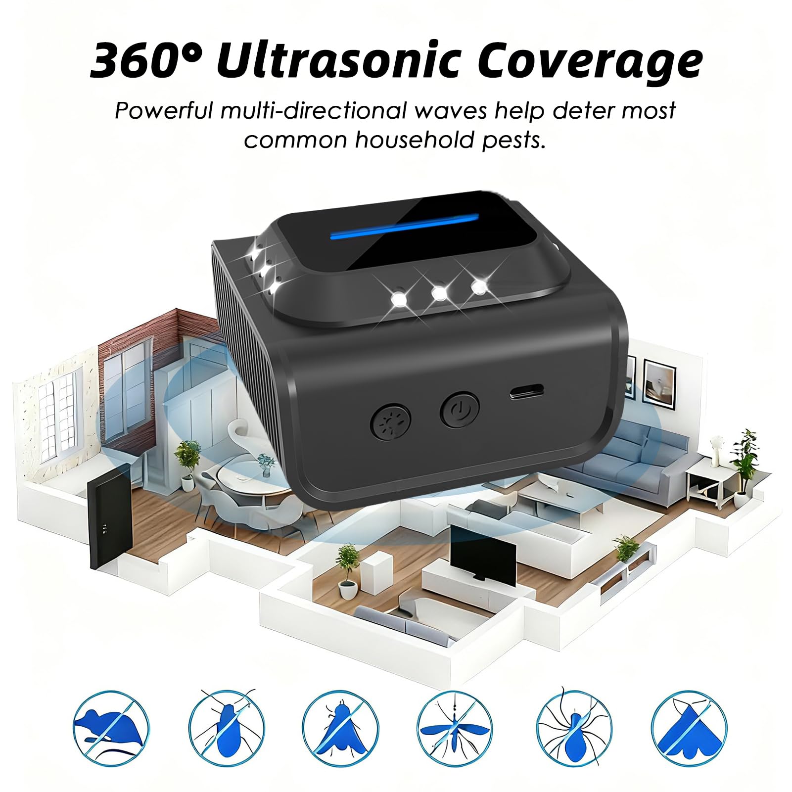 Ultrasons Souris et Rats, 360° répulsif à ultrasons avec 3 Modes de Fonctionnement, répulsif d'intérieur Contre Les rongeurs, Rats, tétranyques, Mites et Fourmis