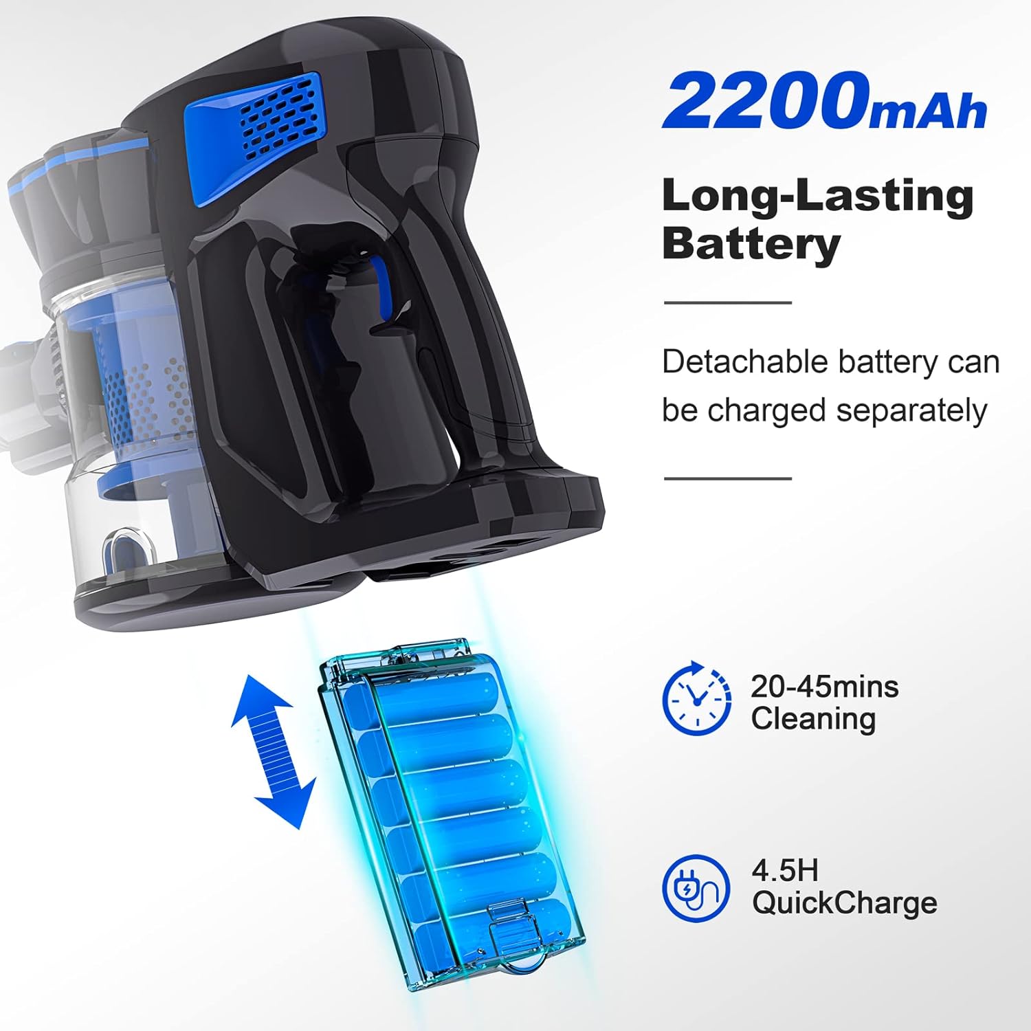 6-in-1 INSE Cordless Vacuum: Powerful, Lightweight, and Long-lasting for Home, Car, and Pet Hair