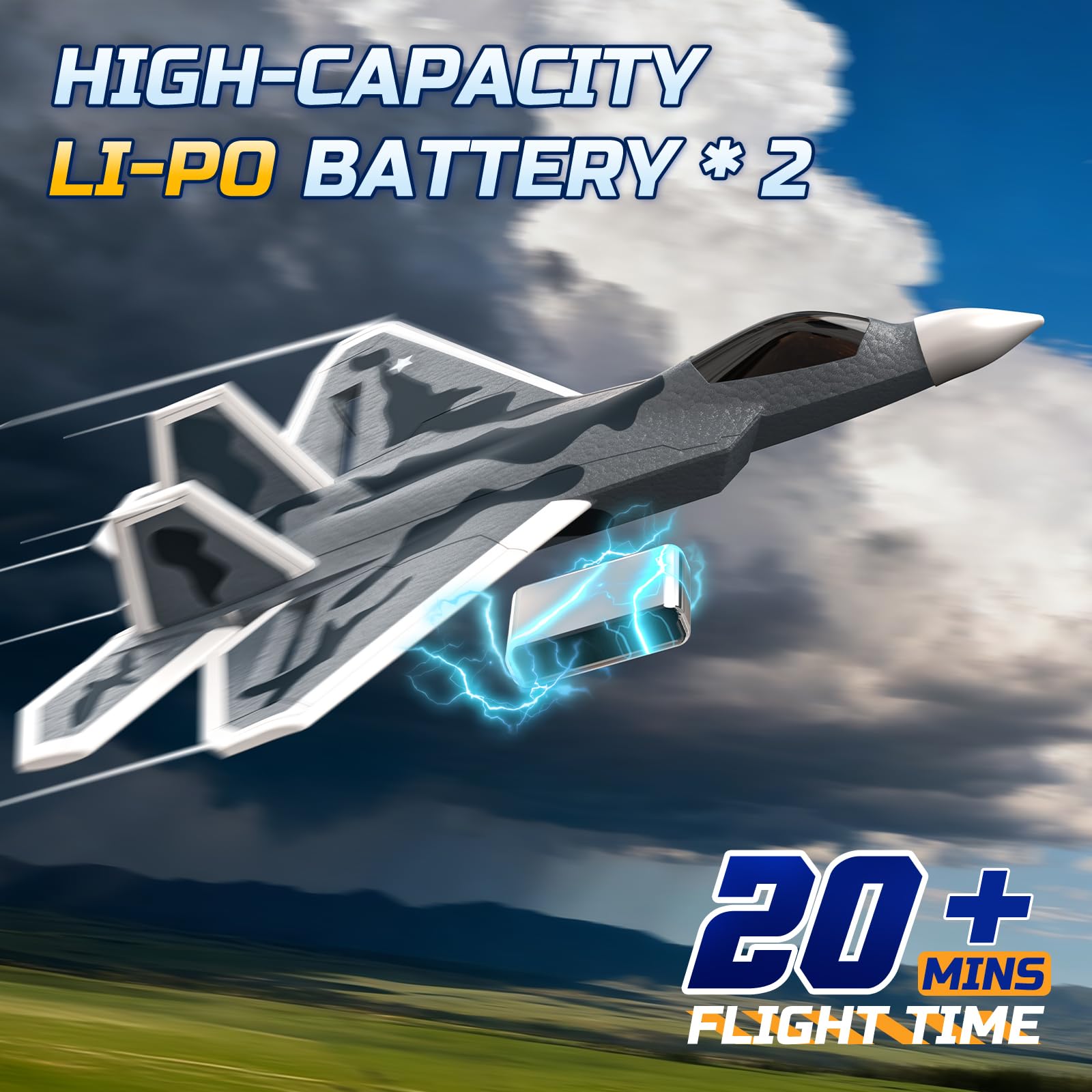 DEERC 2CH F22 Avion Teledirigido con Luces, Avión RC Combate Control Remoto, Planeador RTF con Estabilizador Giroscópico de 6 Ejes de 2.4 GHz y 2 Baterías, Fácil de Volar para Niños y Principiantes.