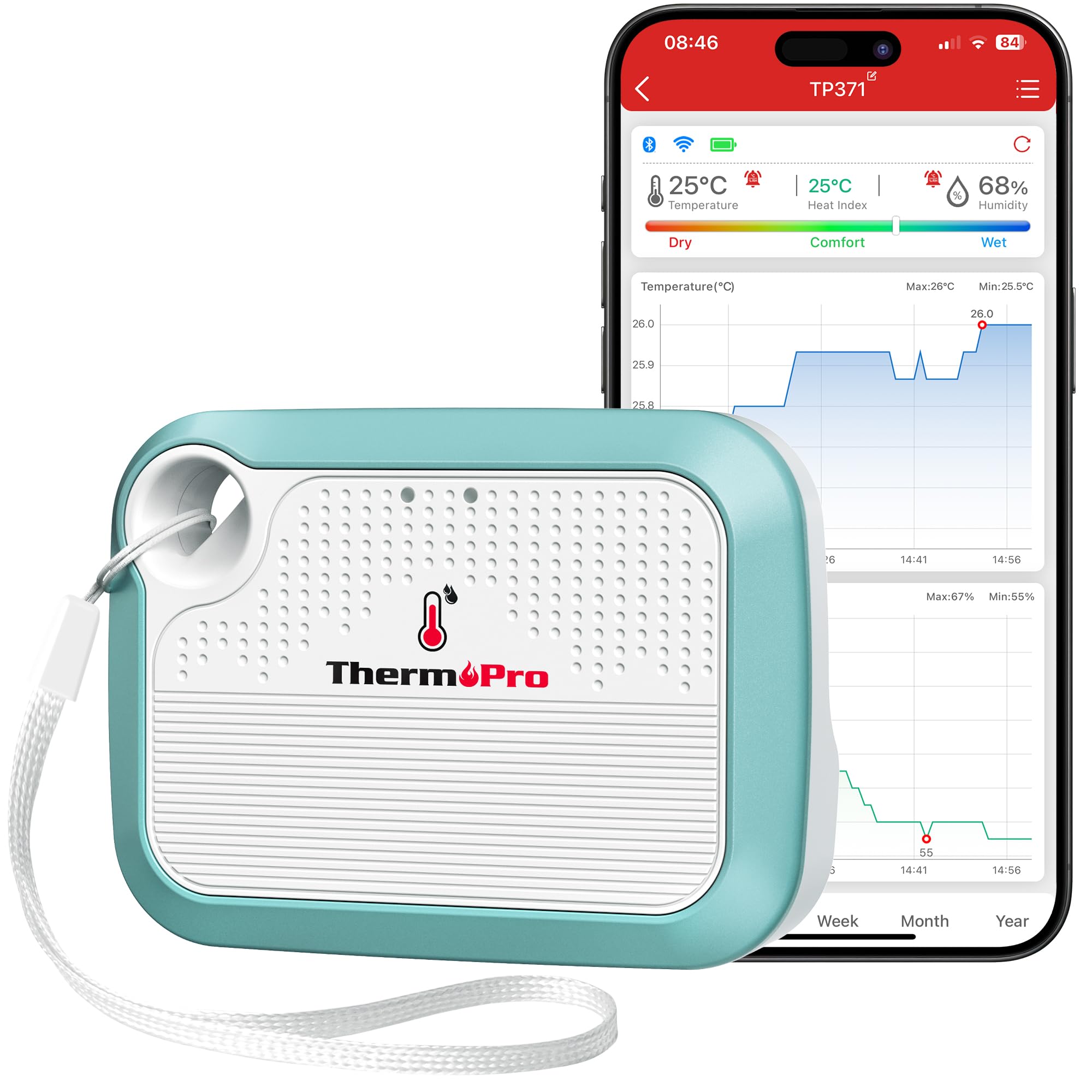 ThermoPro TempPro WiFi Hygrometer Thermometer, Wireless Humidity Meter Temperature and Humidity Monitor, Bluetooth Temperature Sensor with App Alerts and Data Storage Export