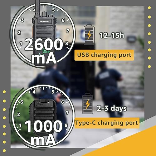Miniatura 6 de Retevis RB89 Radios bidireccionales de largo alcance, walkie talkies para adultos con micrófono inalámbrico, alta potencia, VOX, USB-C, radio GMRS