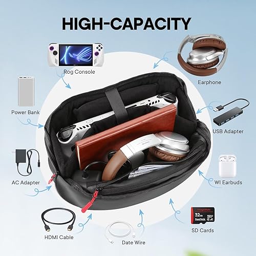 Miniatura 3 de Gepicest Carrying Case for Steam Deck Rog Ally Switch Hori Split Pad Pro Handheld Console Accessories Dock Station AC Charger Soft Sling Shoulder