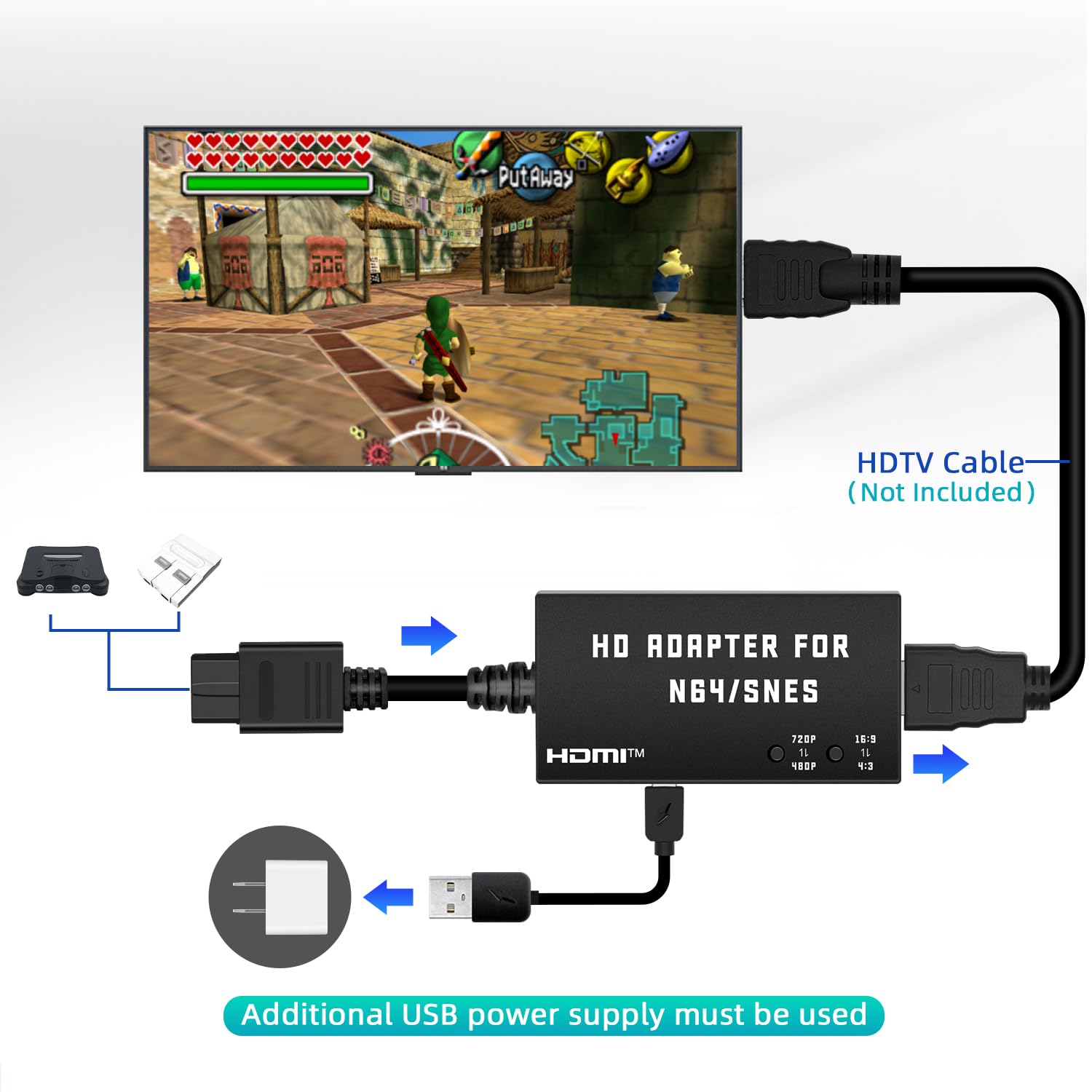 Mcbazel Konwerter N64 na HDMI dla konsoli N64/SNES. Kabel HDMI do HDTV obsługuje 480p/720p/stereo audio/współczynnik proporcji 16:9/4:3.