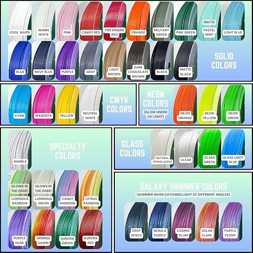 Miniatura 4 de EPAX Filamento PLA+ de 0.069 pulgadas, filamento de impresora 3D PLA Plus rápido Plus, filamento de impresión 3D de alta velocidad, precisión