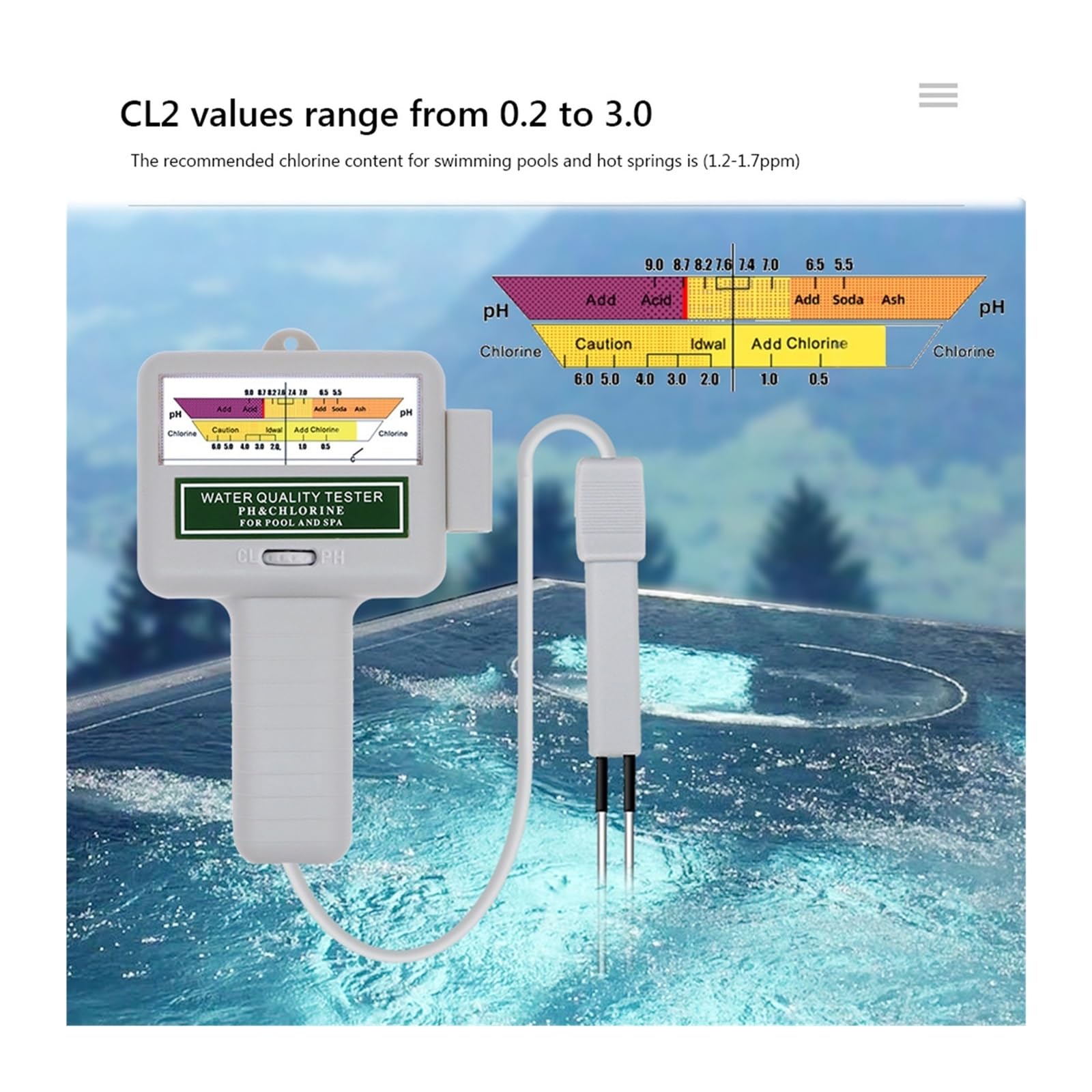 Testeur de mètre chlore PH 2 en 1 appareil test qualité l'eau Portable Spa piscines Checker Mesure PréCise(Square)