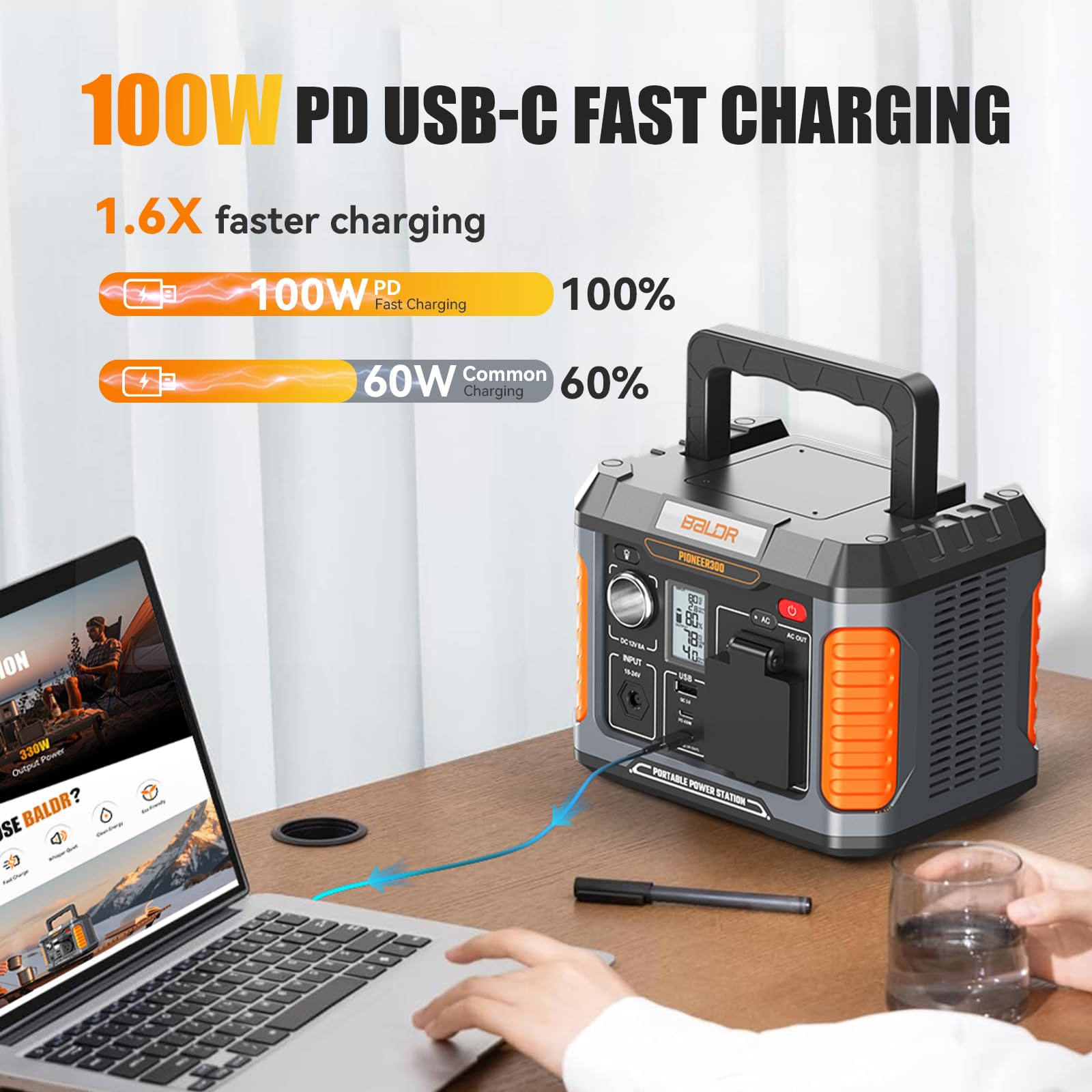 Amazon.co.jp: BALDR ポータブル電源330W 大容量 82500mAh/288Wh