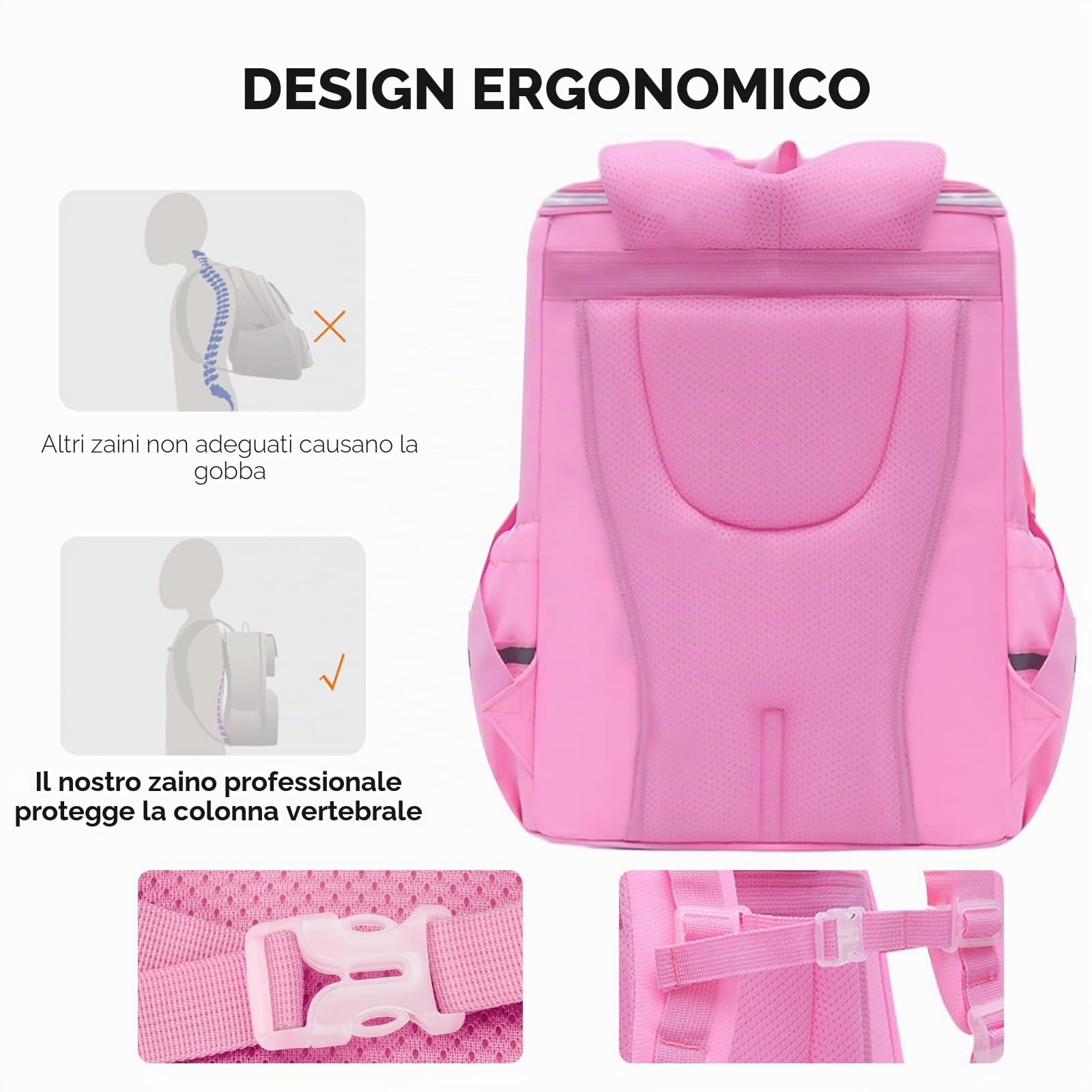 SONARIN Ergonomico Zaino Scuola Elementare,Grande Capacità Zaino per Bambini Leggera Zaino per Studenti Durevole Borsa da Scuola Ragazzi Ragazze Zaino per la Scuola Zainetti Bambini(Dinosauro Blu)