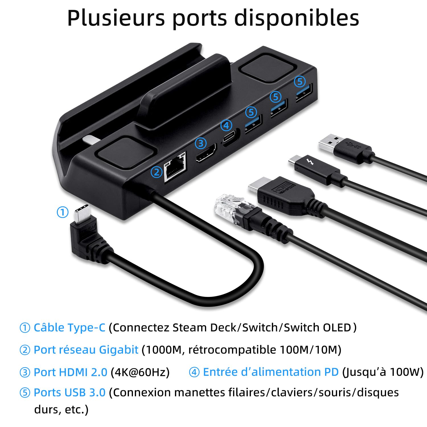 Mcbazel 6 en 1 Docking Station Accueil Compatible avec Steam Deck/ROG Ally/Legion Go/MSI Claw/Switch OLED, avec HDMI2.0 4K@60Hz, USB 3.0 Port, 100W Charge Rapide-Noir
