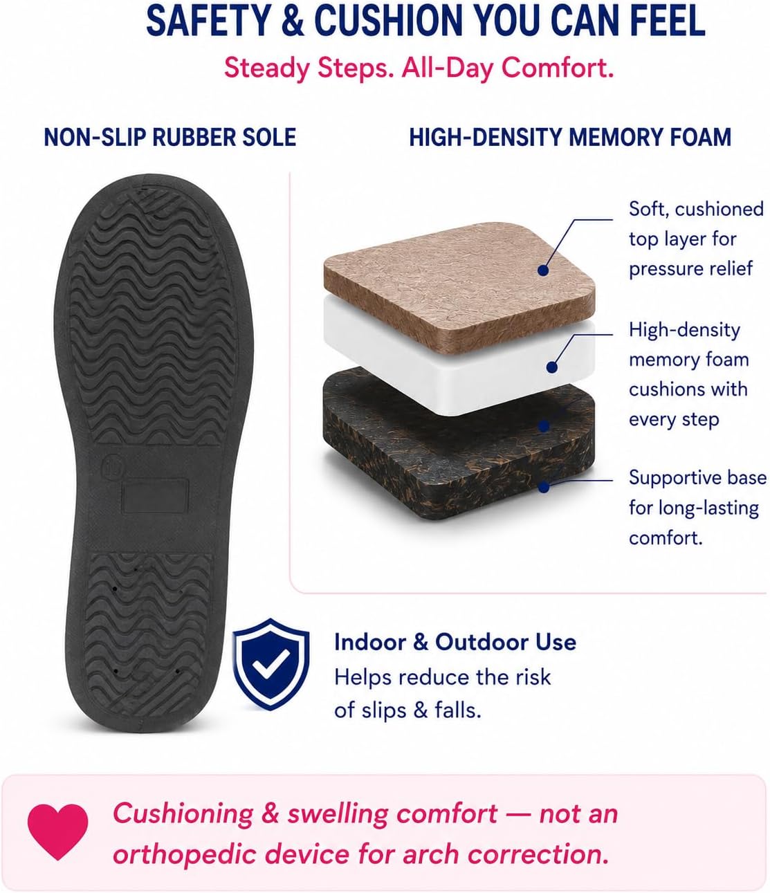 Diabetic Adjustable Slippers for Women, Regular & X-Wide Widths, Dual Velcro House Shoes for Swollen Feet, Wide Feet, Edema, Neuropathy & Arthritis, Memory Foam, Non-Slip Indoor Outdoor image 5