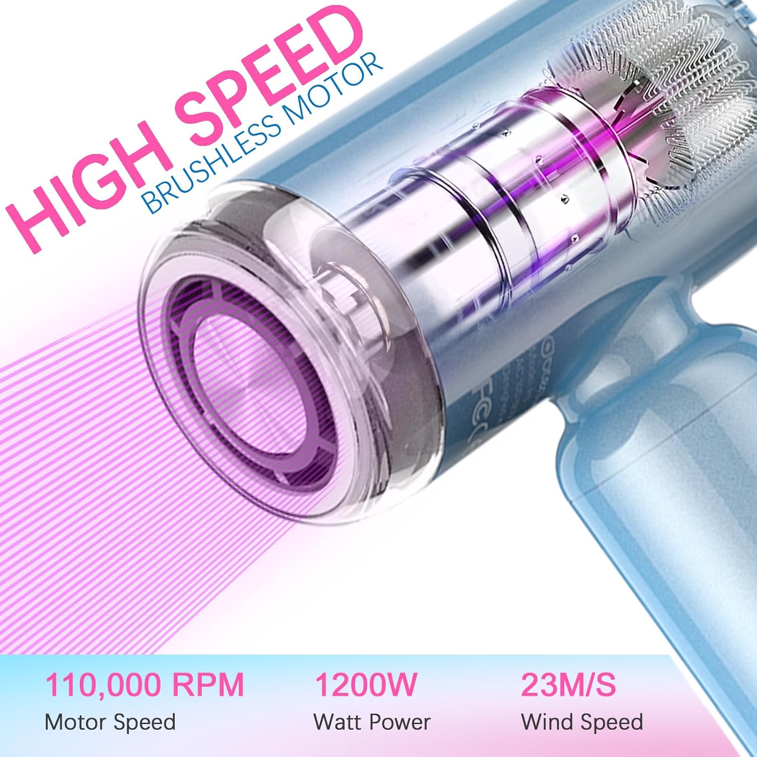 Mini Hair Dryer, High-Speed Blow Dryer with 110,000RPM Brushless Motor, Magnetic Diffuser, Negative Ionic Technology for Fast Drying, Compact & Lightweight for Home & Travel (Blue)