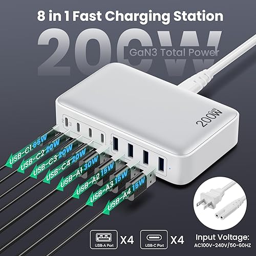 Miniatura 2 de Cargador USB C de 200 W, cargador USB C, concentrador de estación de carga rápida de 8 puertos GaN III mejorado, adaptador de carga PD de 65 W para