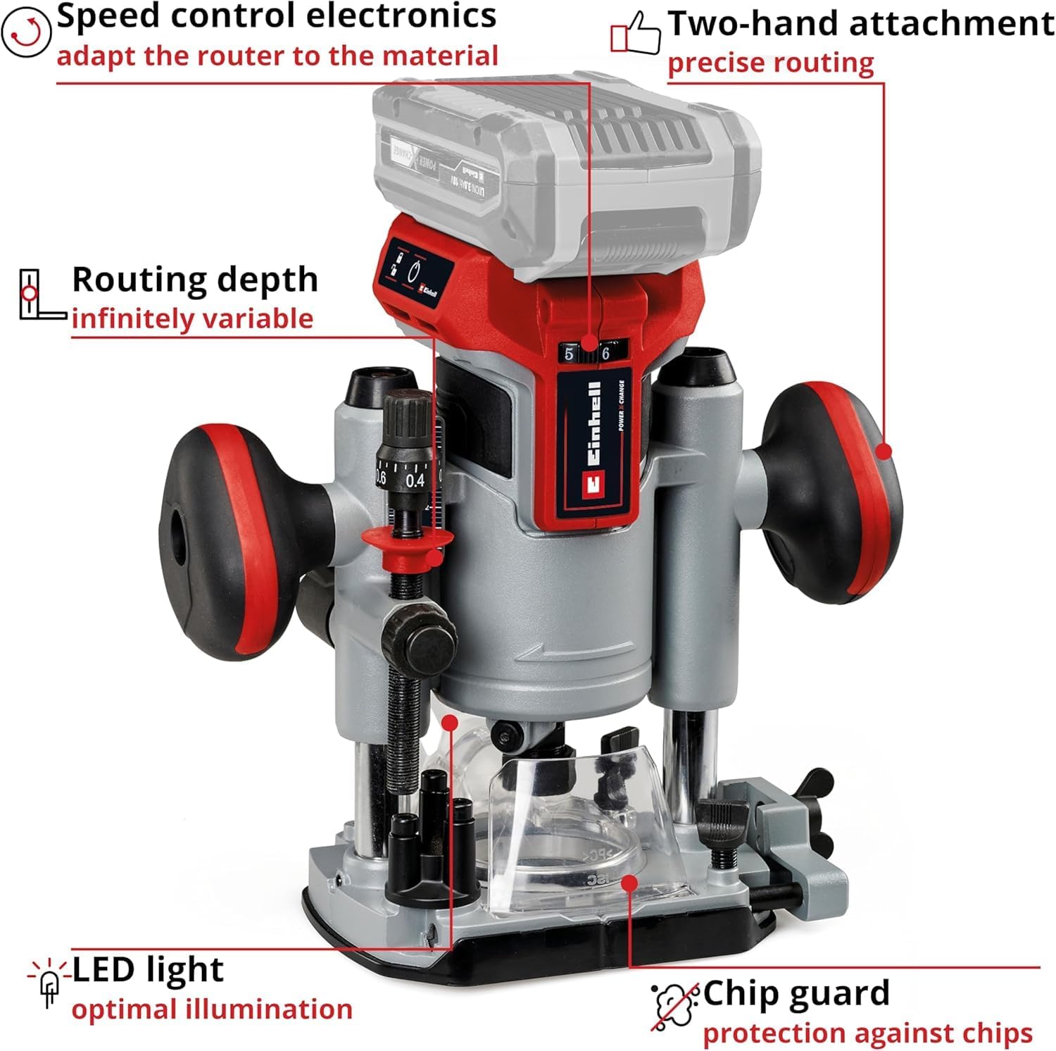 Einhell Power X-Change 18V Cordless Wood Router & Palm Router Tool Set - Brushless Motor, Fine Depth Adjustment - TP-RO 18 Li BL Routers Woodworking Set - Battery and Charger Not Included