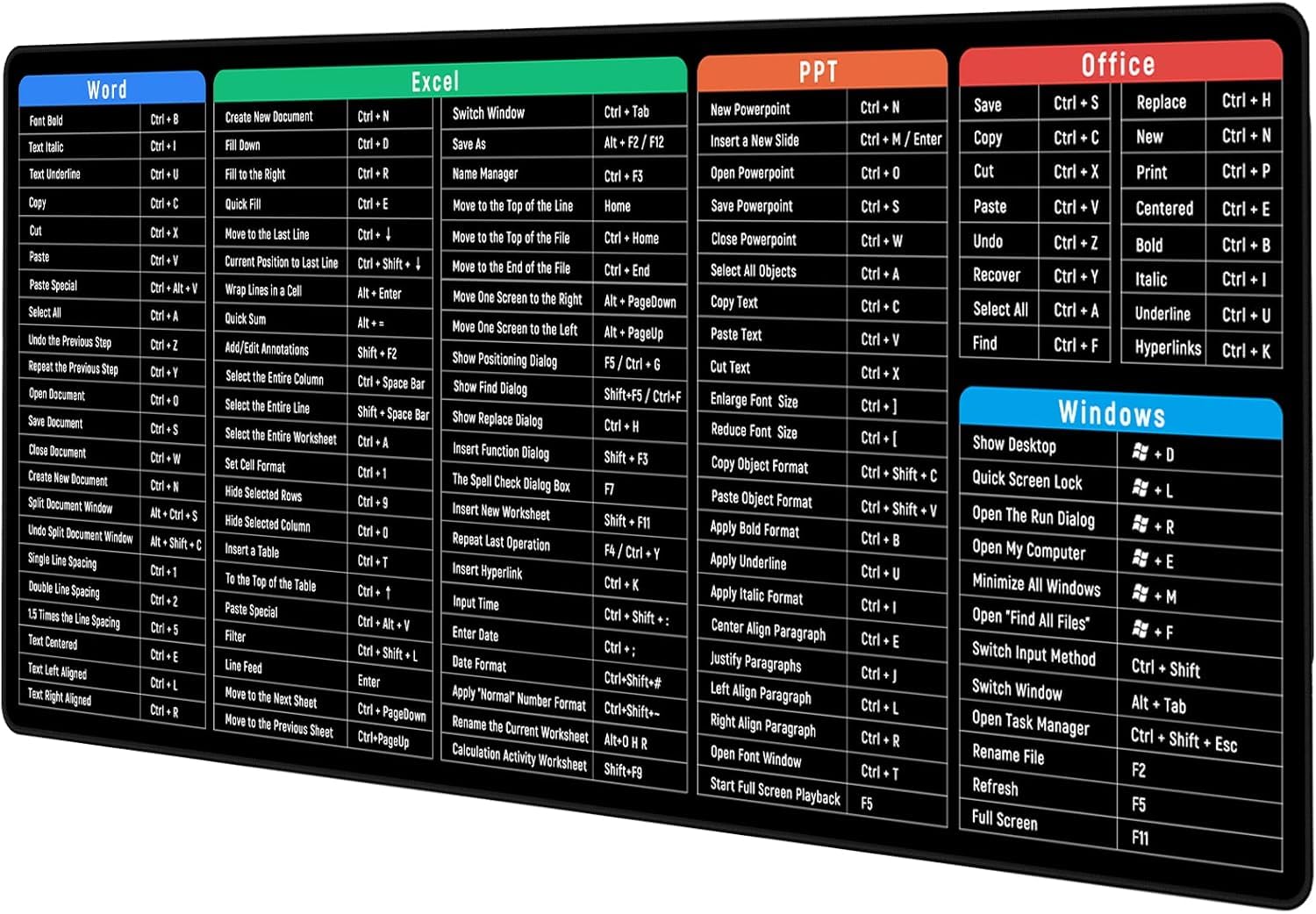 JIALONG Gaming Mouse Mat Large Excel Shortcuts Mouse Pad XXL (900x400mm) Thick Extended Excel Cheat Sheet Desk Mat Computer Keyboard Mouse Pad for Macbook, PC, Laptop, Office