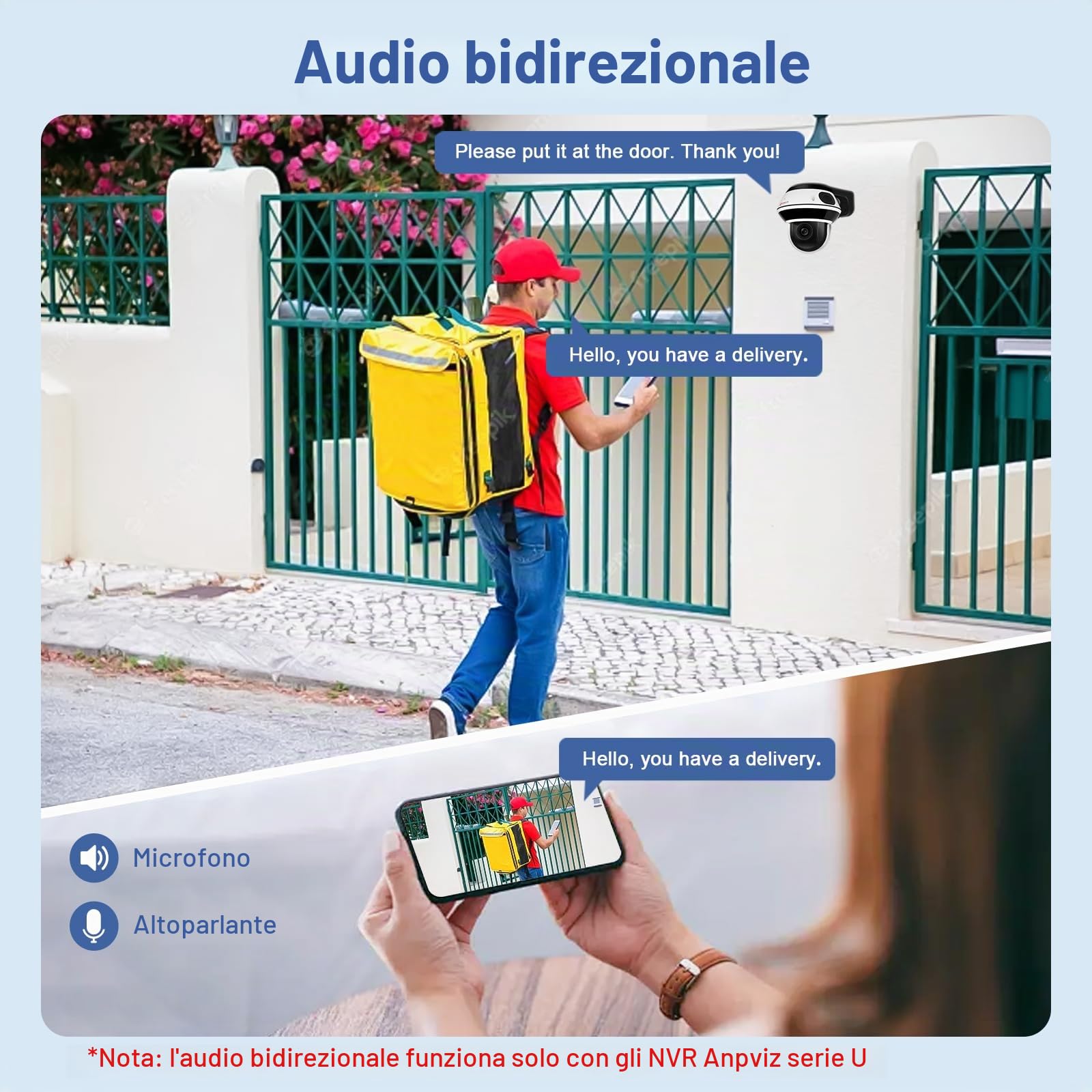 Anpviz 8MP Telecamera PTZ IP PoE Esterno, Zoom Ottico 5X, Sensore da 1/2,8" | Riconoscimento di Persone/Veicoli, H 350° V 90°, Slot per Scheda SD da 512GB, 30m Visione Notturna a Infrarossi(U Series)
