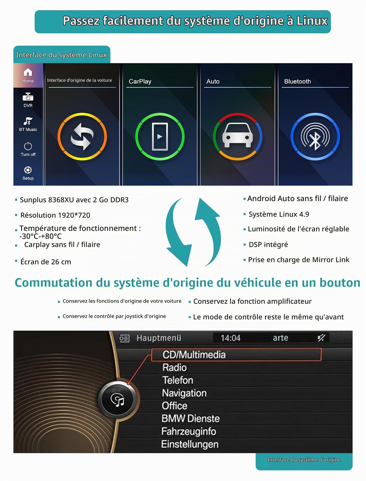 Écran Tactile d'autoradio 10,25" pour BMW X3/X4 série F25 F26 2011-2012 avec système CIC, Prise en Charge Apple CarPlay/Android Auto/Mirrorlink/Navigation, Mise à Niveau stéréo de Voiture