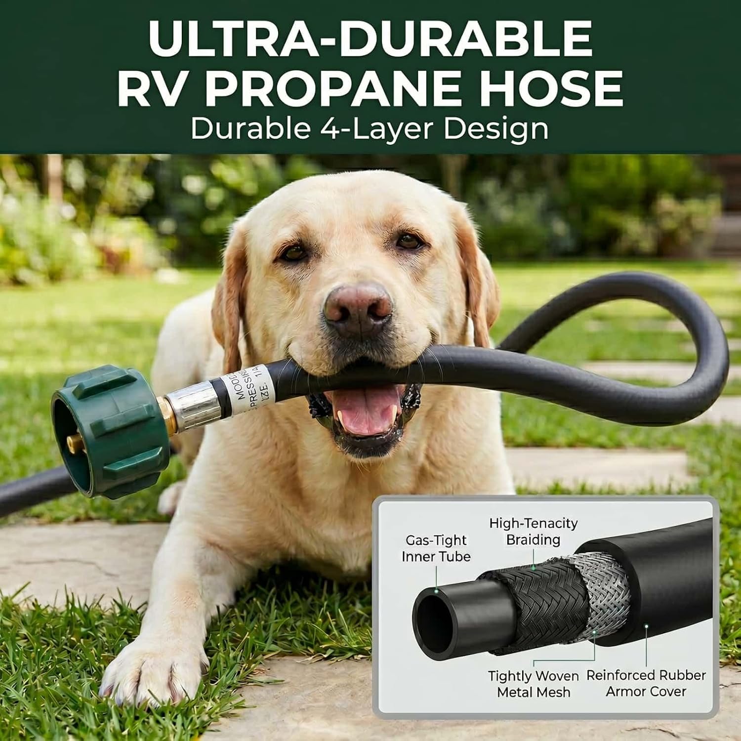 RV Propane Hose, Propane Tank Hose, 15" RV Propane Hose with 1/4" Male NPT & Qcc1/Typel, 2 Pack RV Propane Tank Hose for Camper, Trailer, BBQ Grill, Outdoor Cooking & Camping