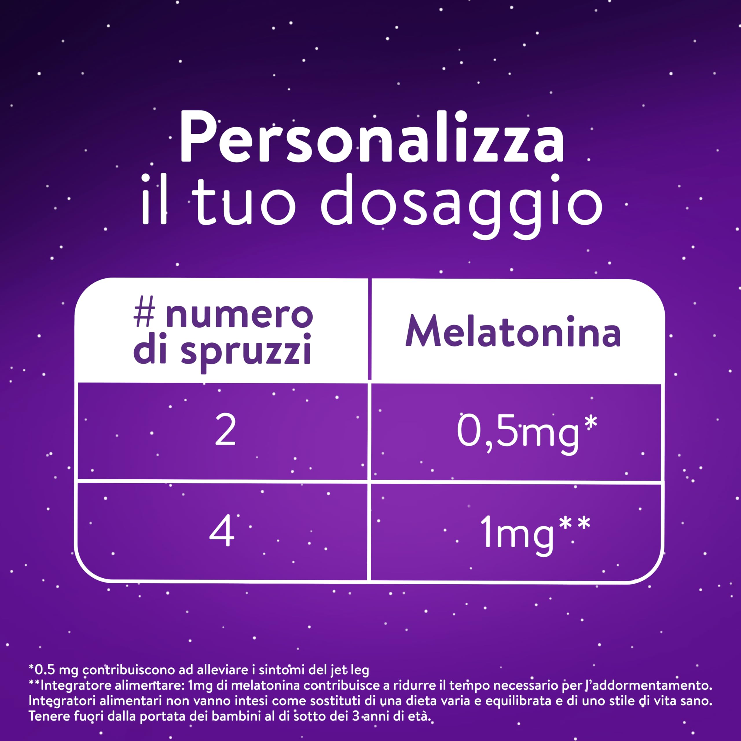 ZzzQuil Spray Orale Integratore per il Sonno con Dose Flessibile da 0,5 mg a 1 mg di Melatonina, Aroma di Lavanda e Arancia, Senza Zucchero e Alcol, Formula Vegana, 30 ml, Maxi Formato 2 Confezioni